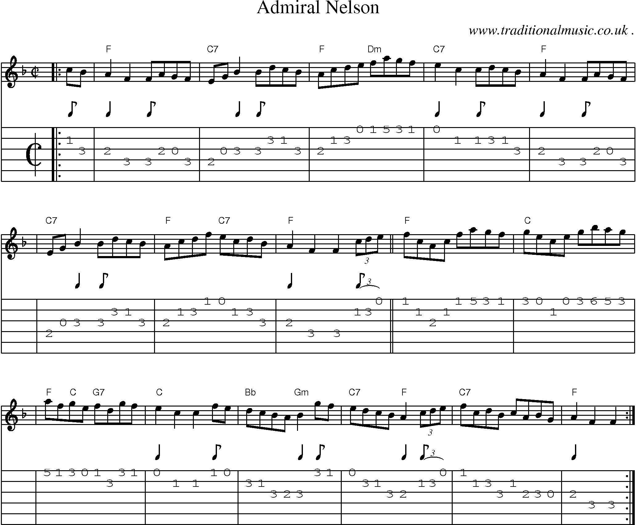 Sheet-music  score, Chords and Guitar Tabs for Admiral Nelson