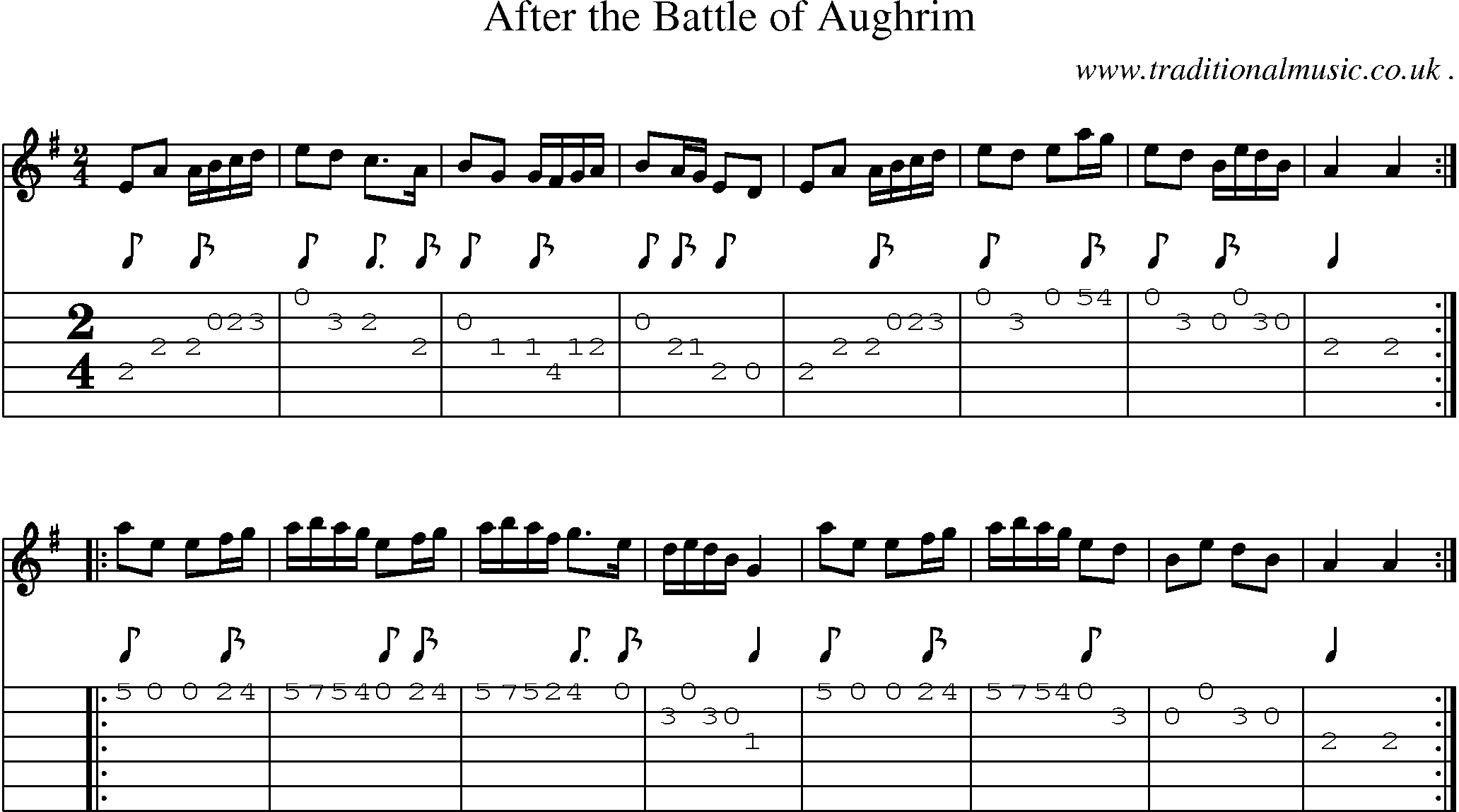 Sheet-music  score, Chords and Guitar Tabs for After The Battle Of Aughrim
