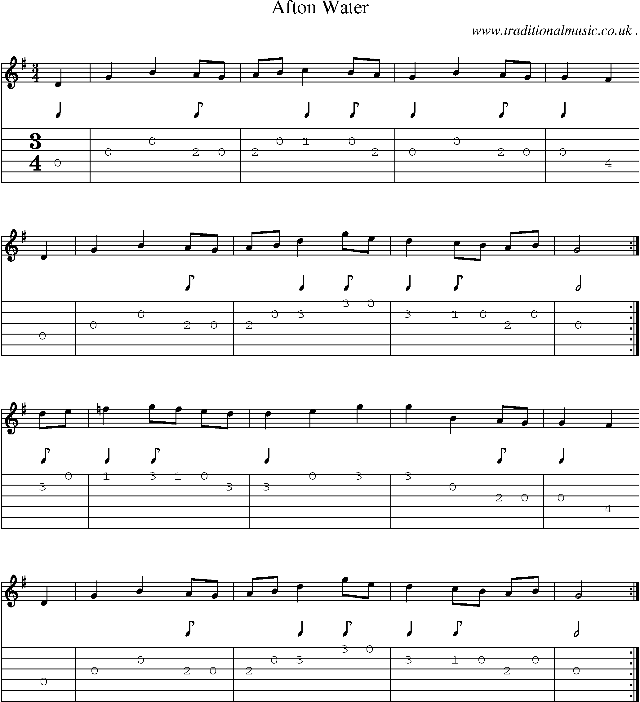 Sheet-music  score, Chords and Guitar Tabs for Afton Water