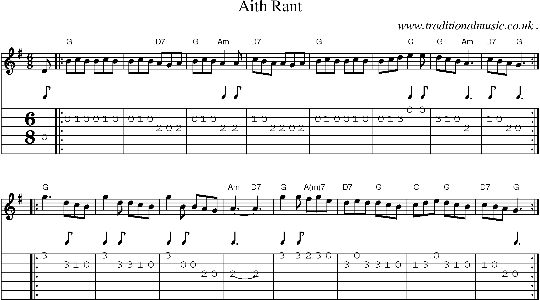 Sheet-music  score, Chords and Guitar Tabs for Aith Rant