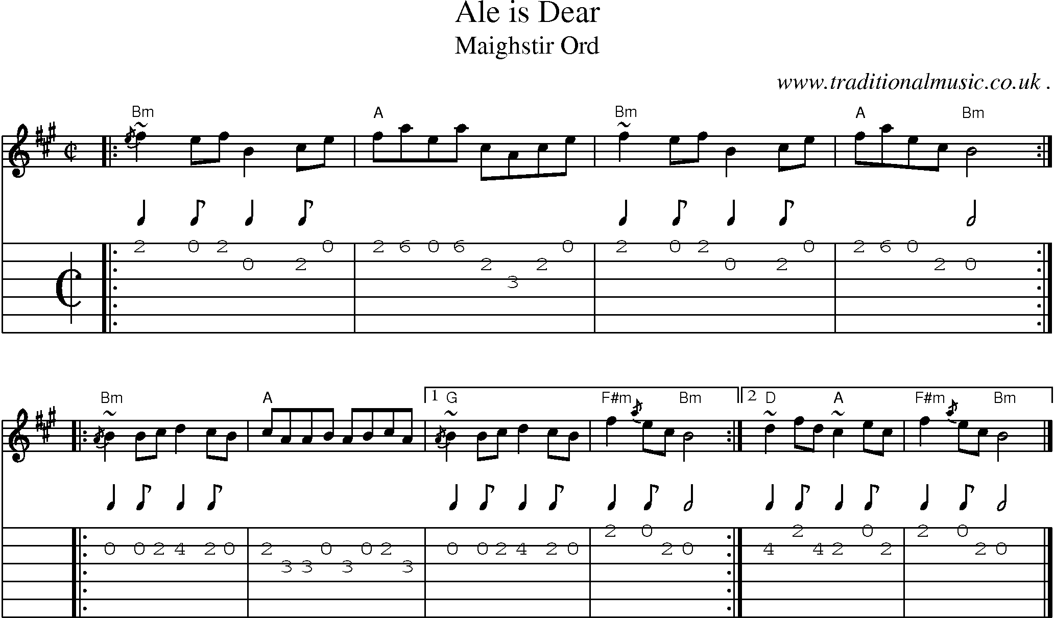Sheet-music  score, Chords and Guitar Tabs for Ale Is Dear