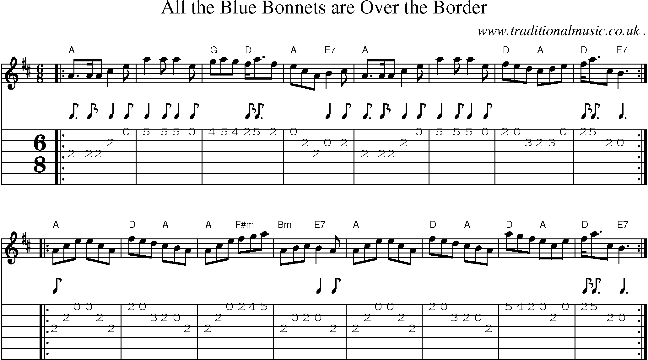 Sheet-music  score, Chords and Guitar Tabs for All The Blue Bonnets Are Over The Border