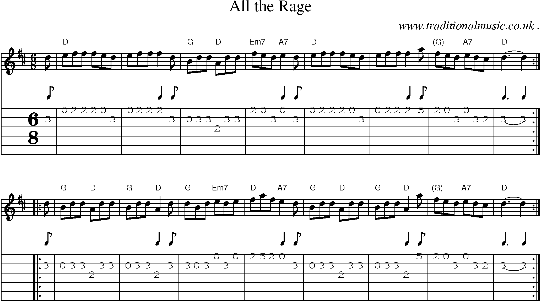 Sheet-music  score, Chords and Guitar Tabs for All The Rage