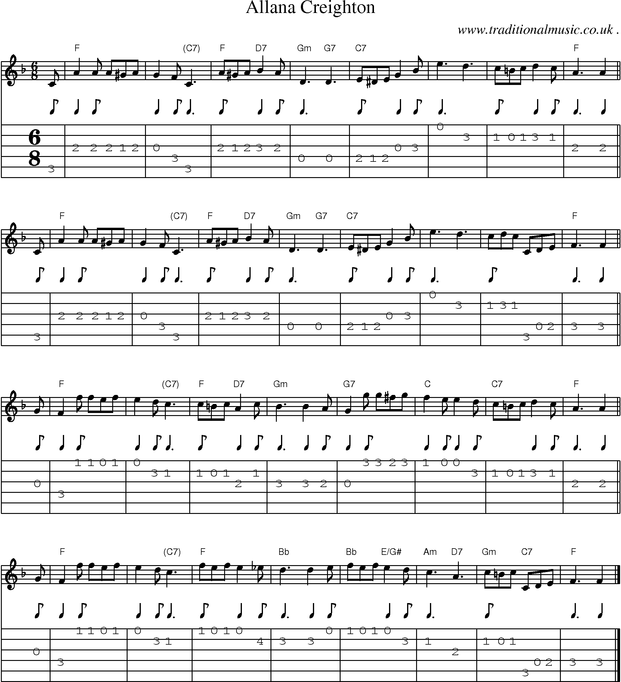 Sheet-music  score, Chords and Guitar Tabs for Allana Creighton