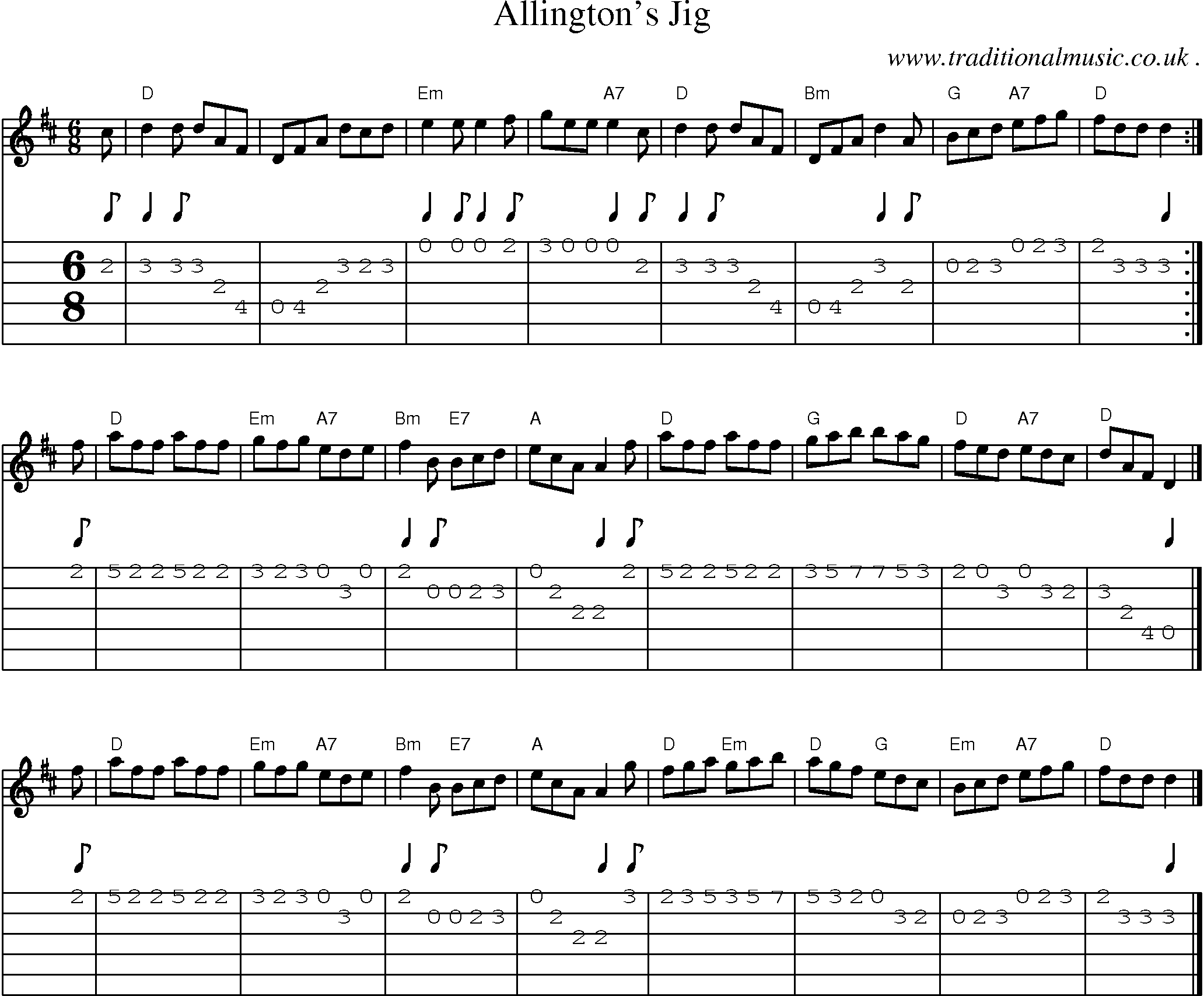 Sheet-music  score, Chords and Guitar Tabs for Allingtons Jig