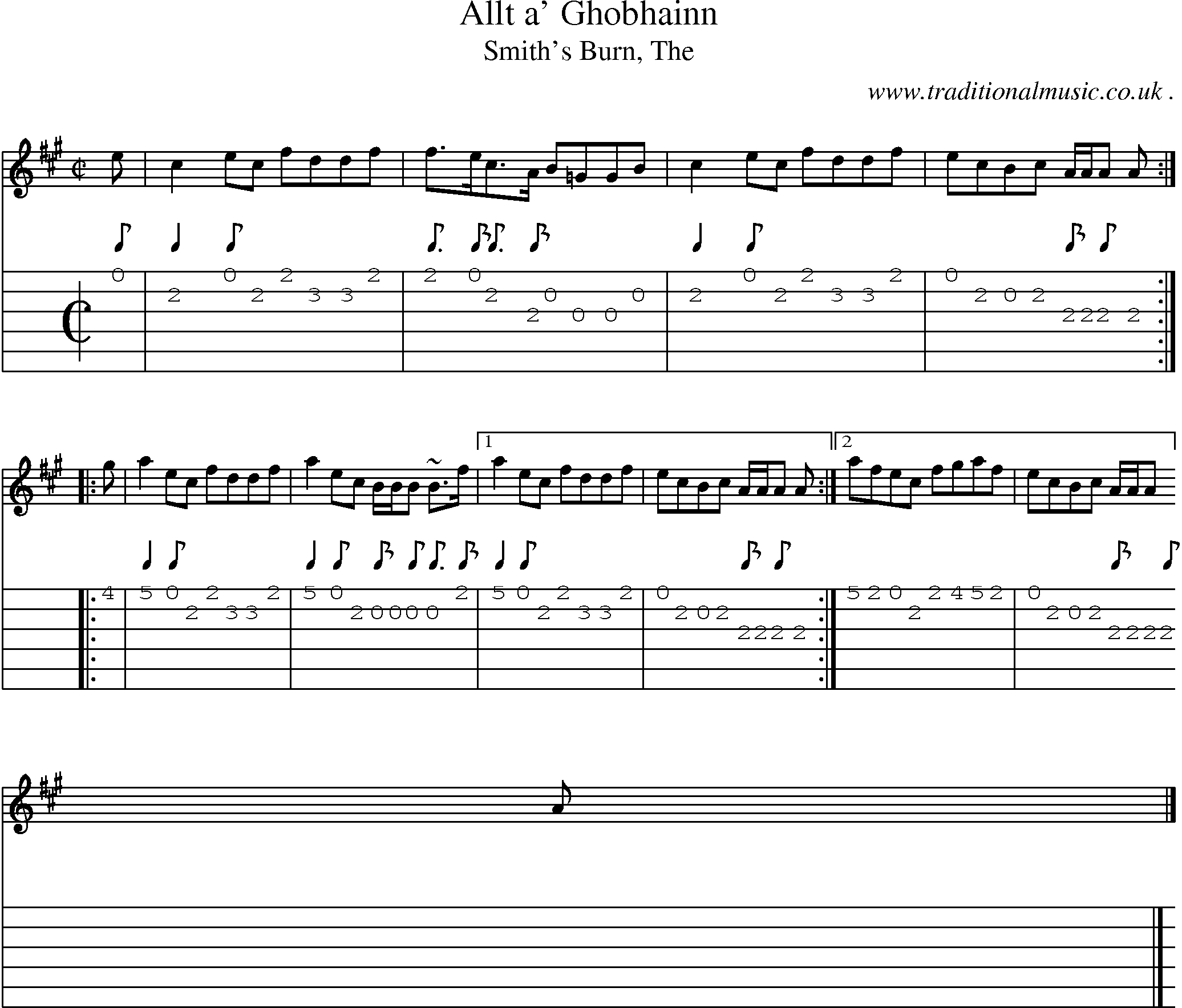 Sheet-music  score, Chords and Guitar Tabs for Allt A Ghobhainn