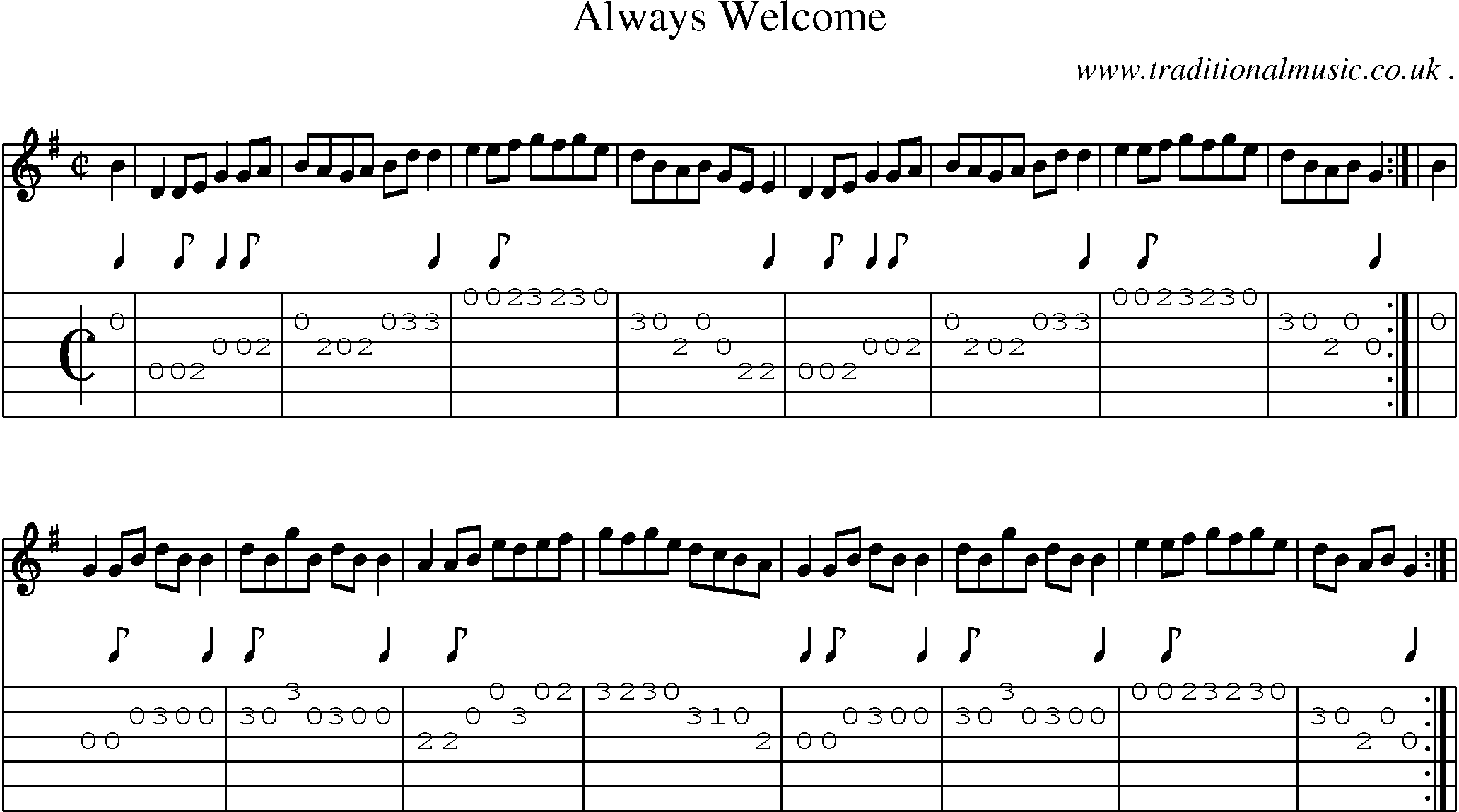 Sheet-music  score, Chords and Guitar Tabs for Always Welcome