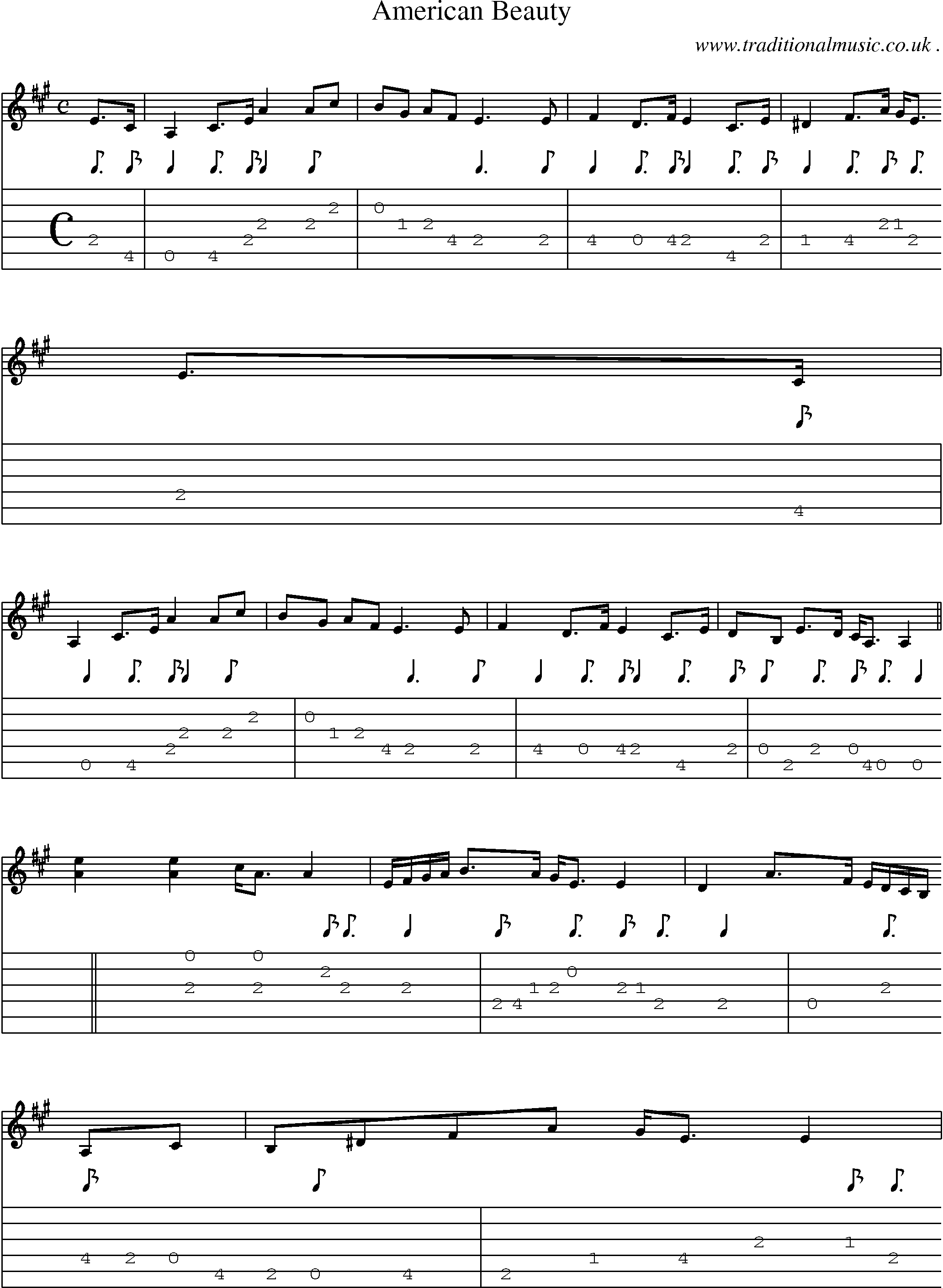 Sheet-music  score, Chords and Guitar Tabs for American Beauty