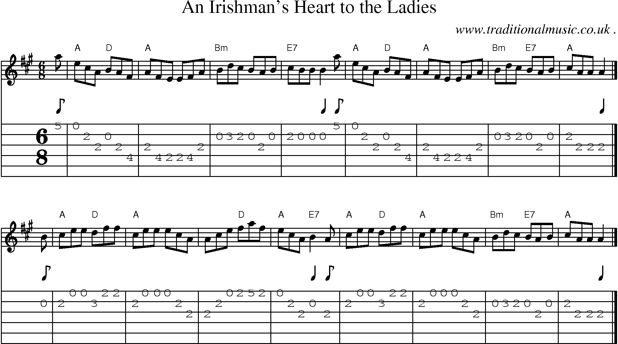 Sheet-music  score, Chords and Guitar Tabs for An Irishmans Heart To The Ladies