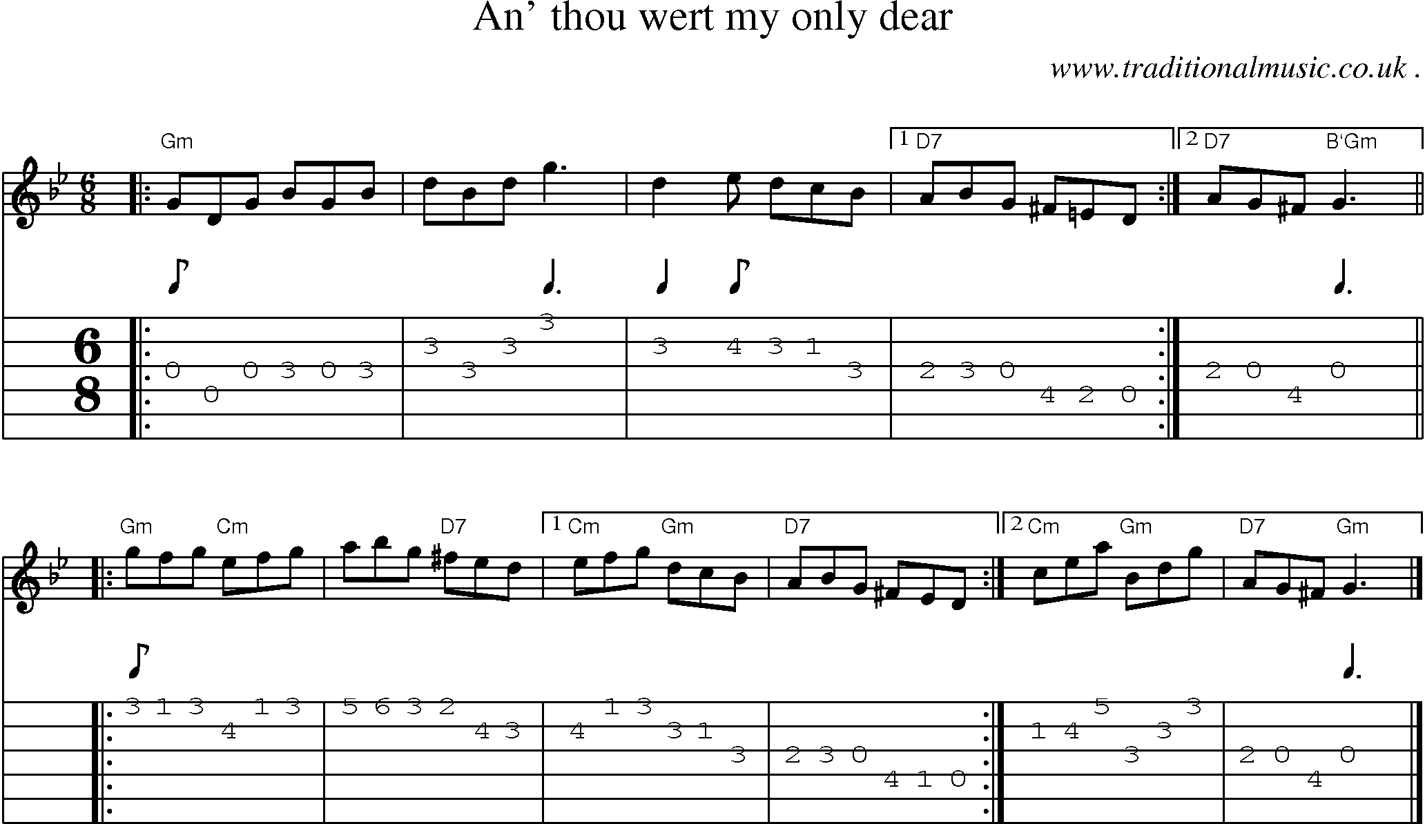Sheet-music  score, Chords and Guitar Tabs for An Thou Wert My Only Dear