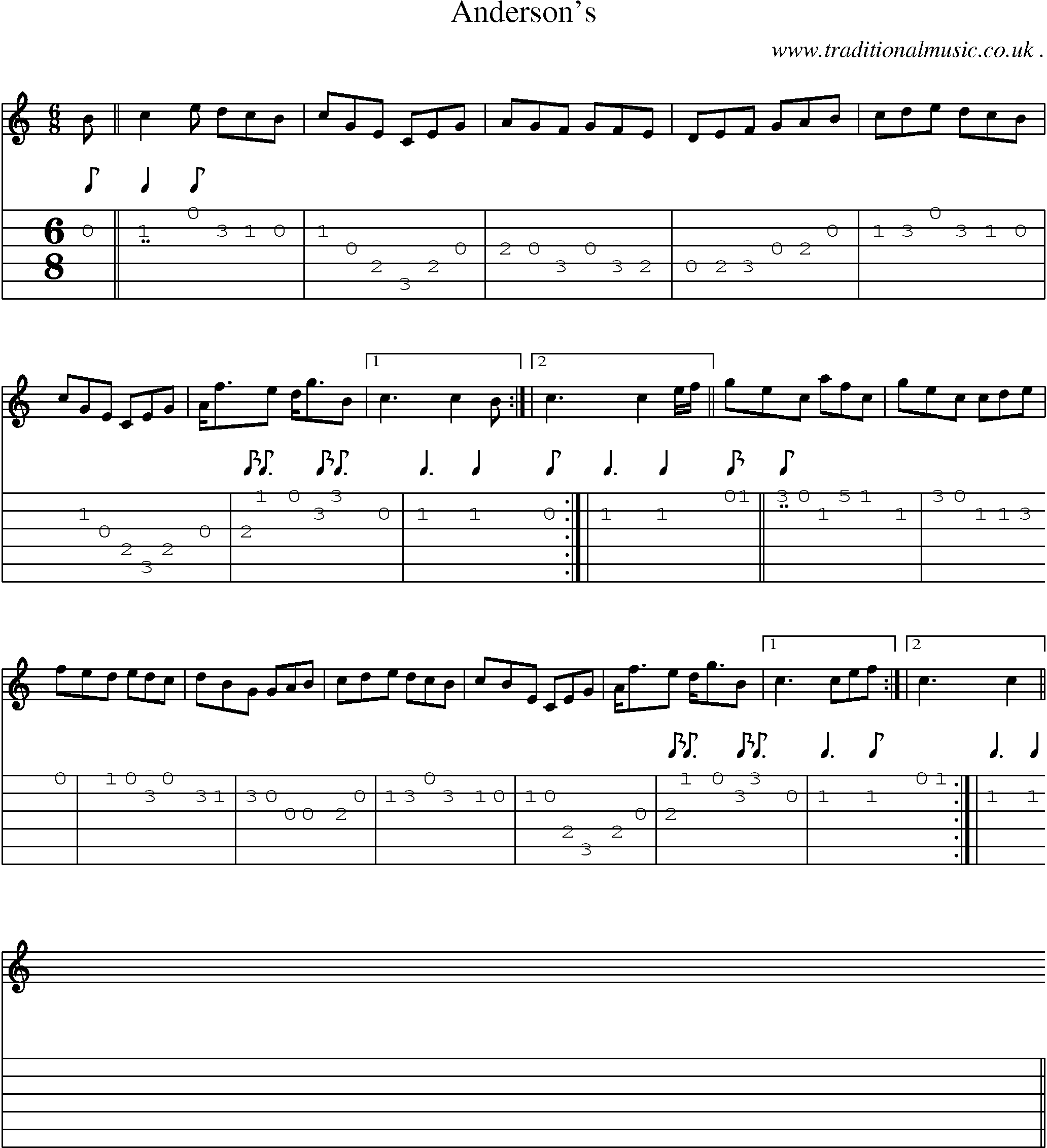 Sheet-music  score, Chords and Guitar Tabs for Andersons