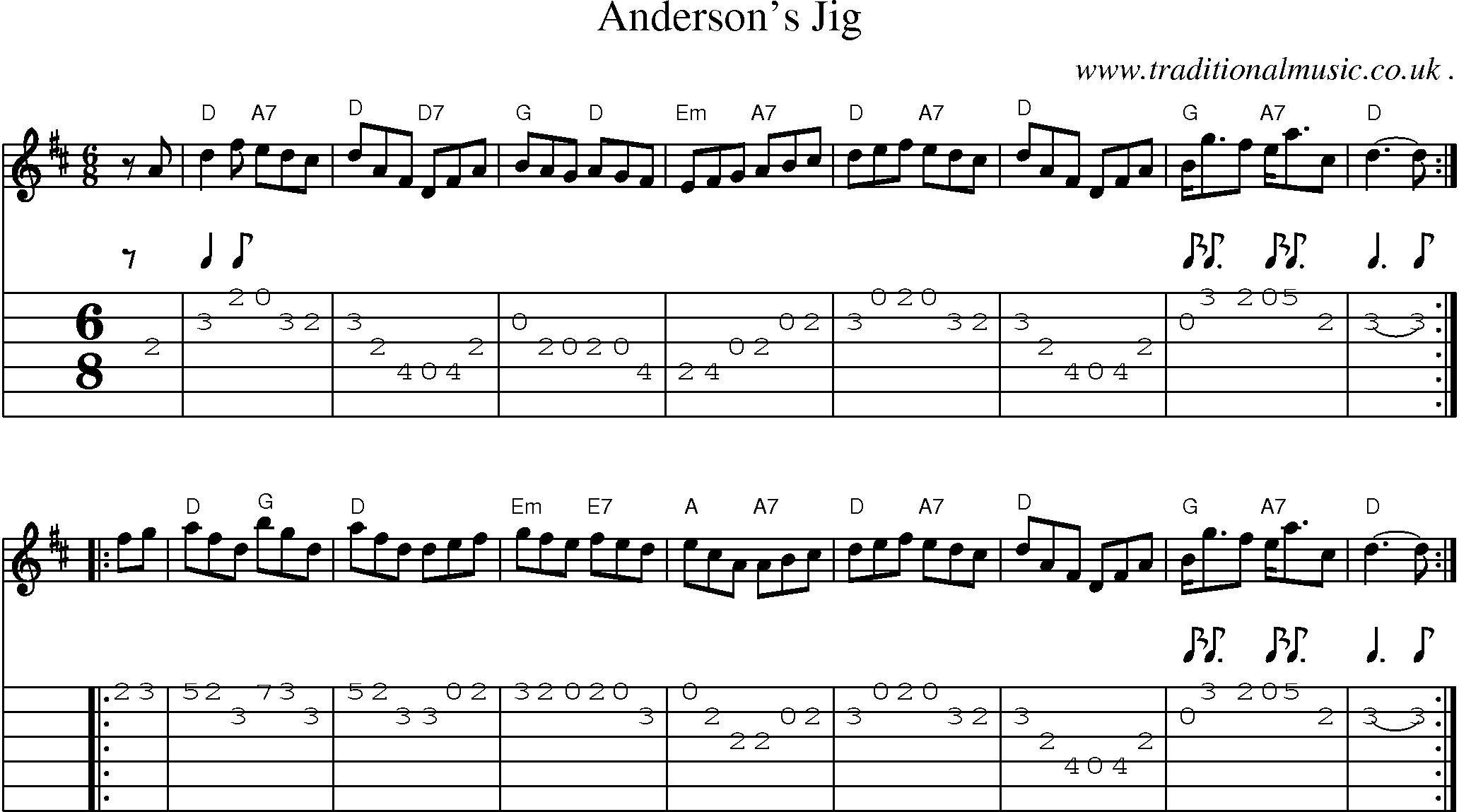 Sheet-music  score, Chords and Guitar Tabs for Andersons Jig