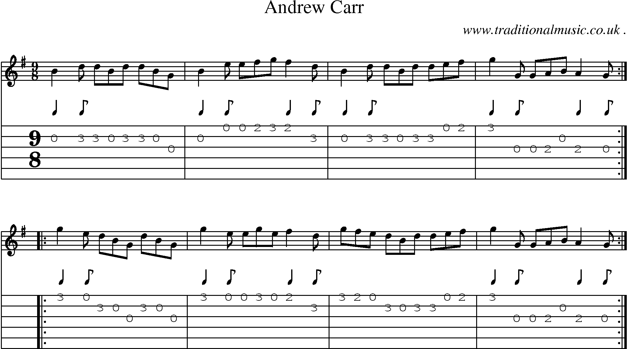 Sheet-music  score, Chords and Guitar Tabs for Andrew Carr