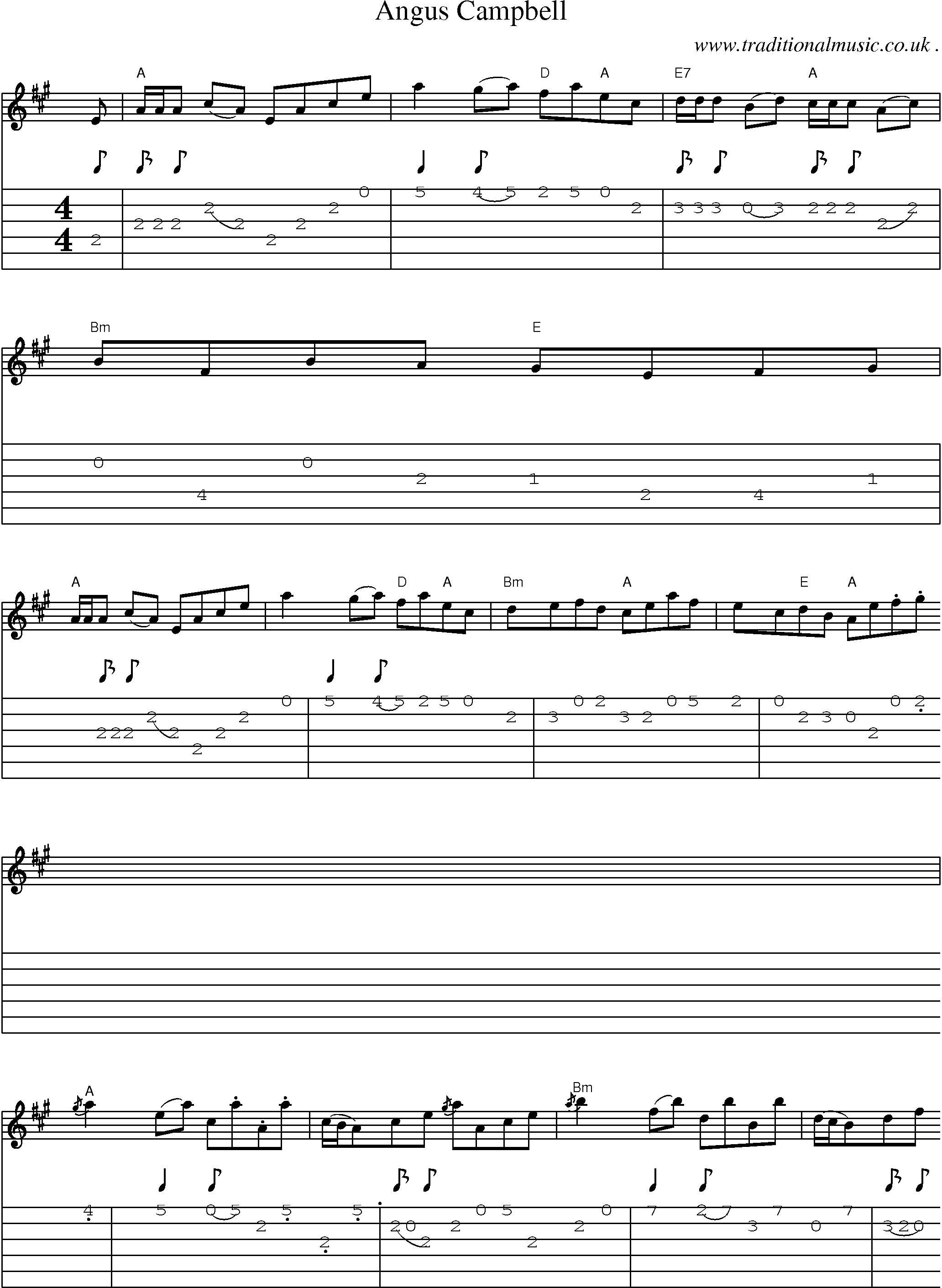 Sheet-music  score, Chords and Guitar Tabs for Angus Campbell