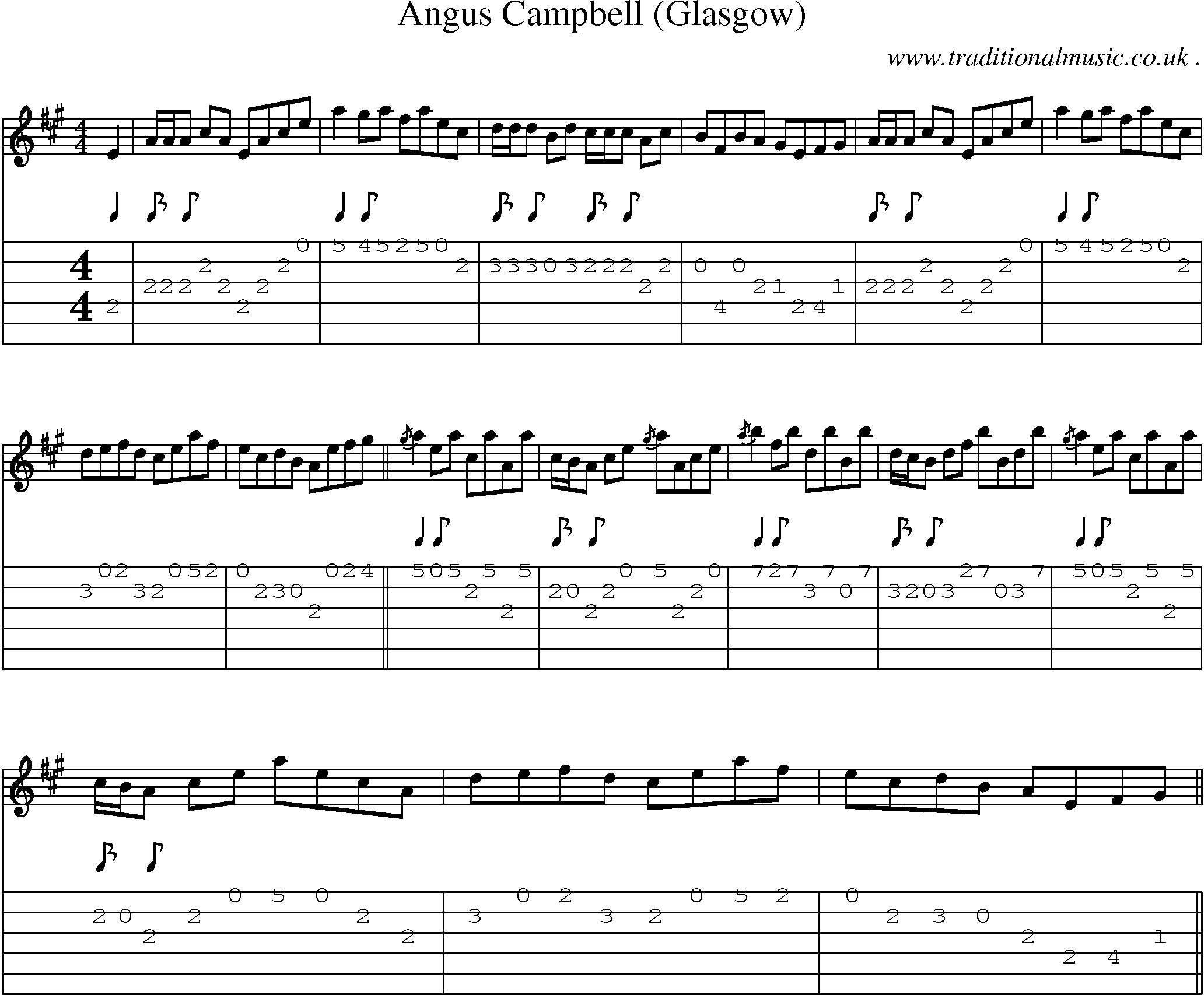 Sheet-music  score, Chords and Guitar Tabs for Angus Campbell Glasgow