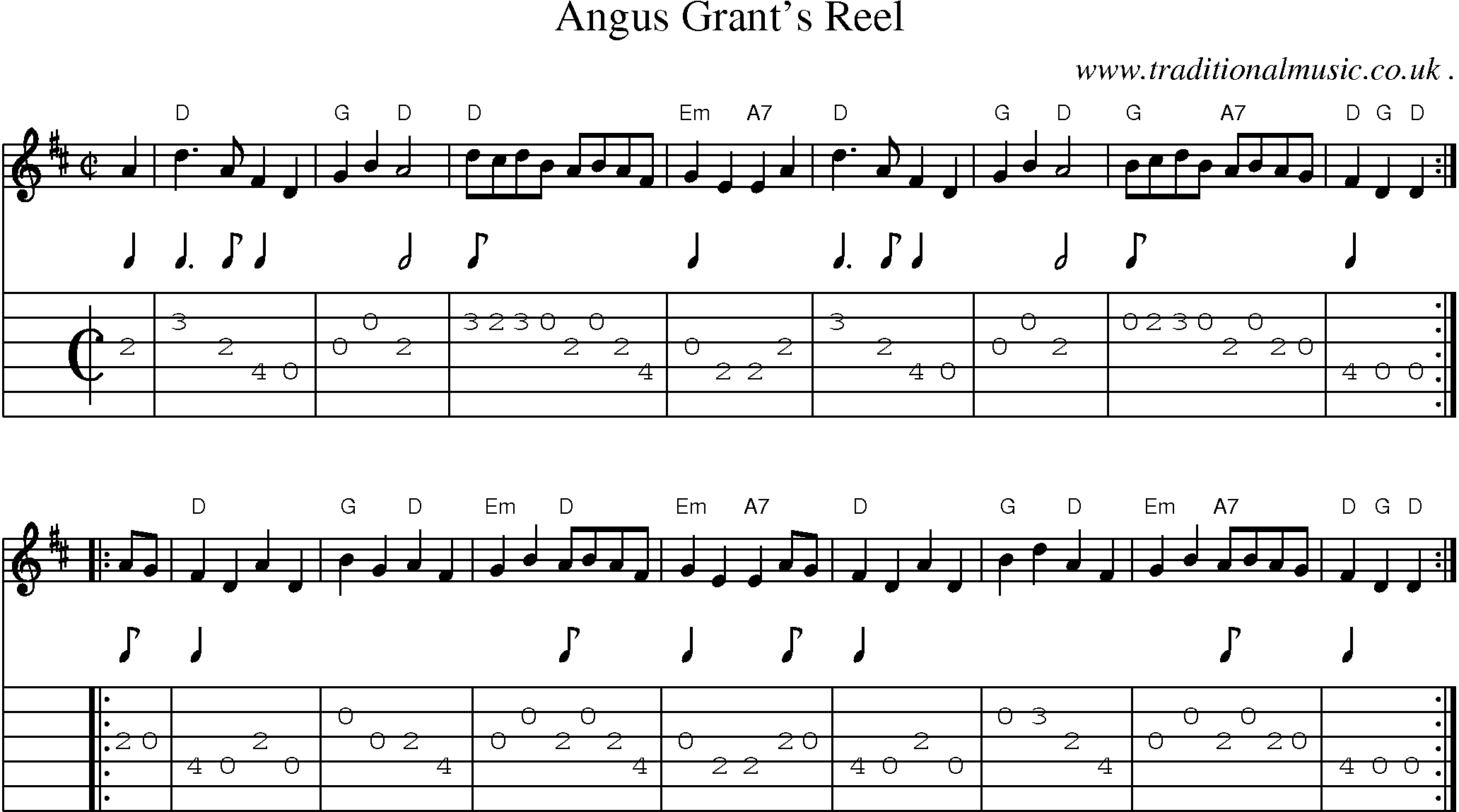 Sheet-music  score, Chords and Guitar Tabs for Angus Grants Reel