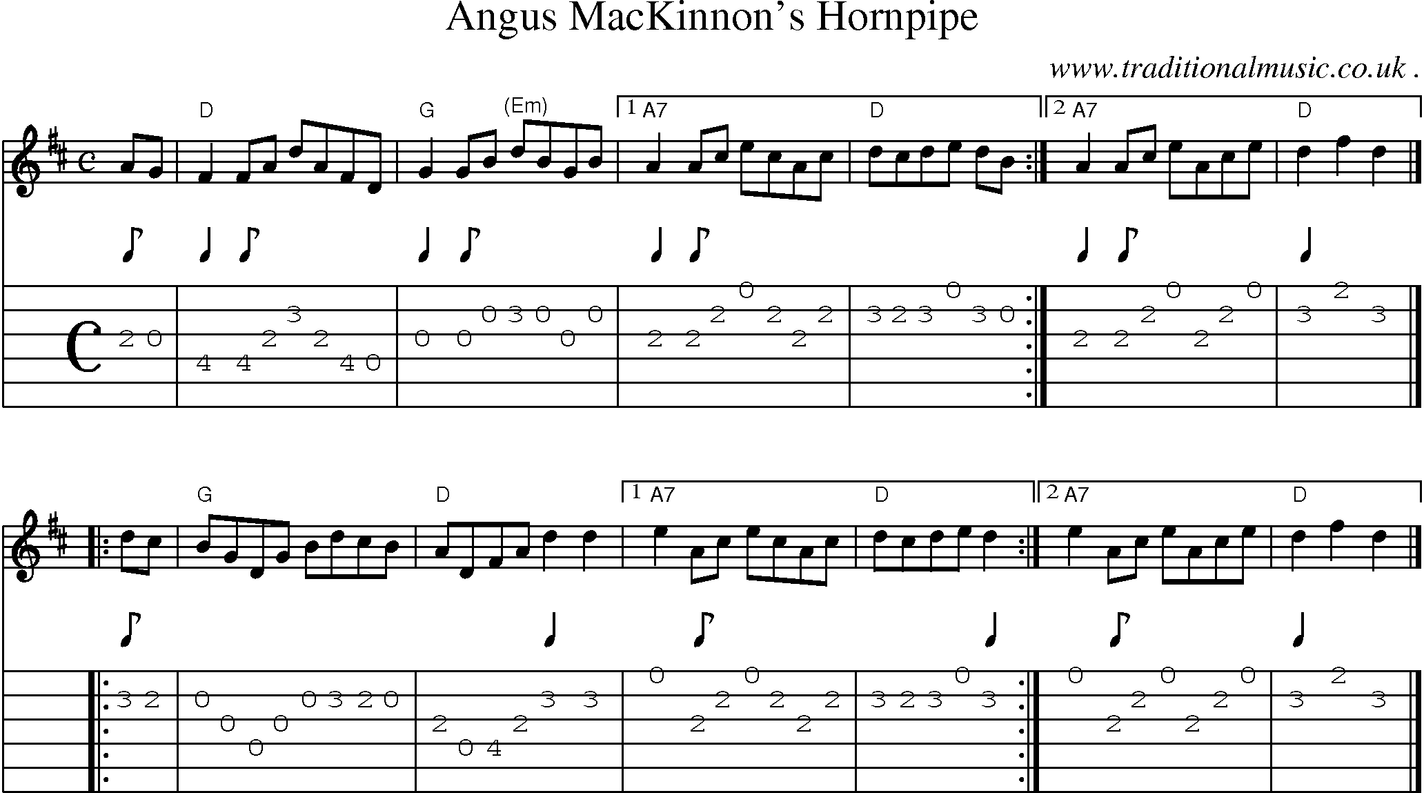 Sheet-music  score, Chords and Guitar Tabs for Angus Mackinnons Hornpipe