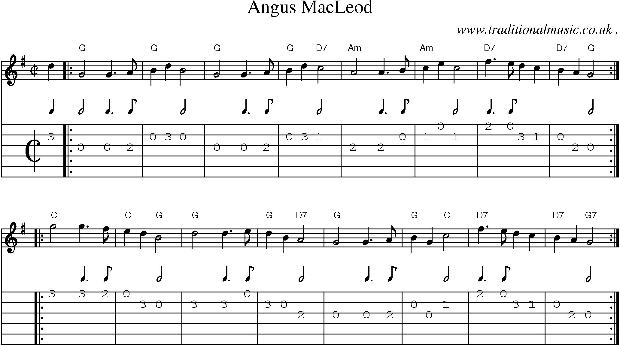 Sheet-music  score, Chords and Guitar Tabs for Angus Macleod