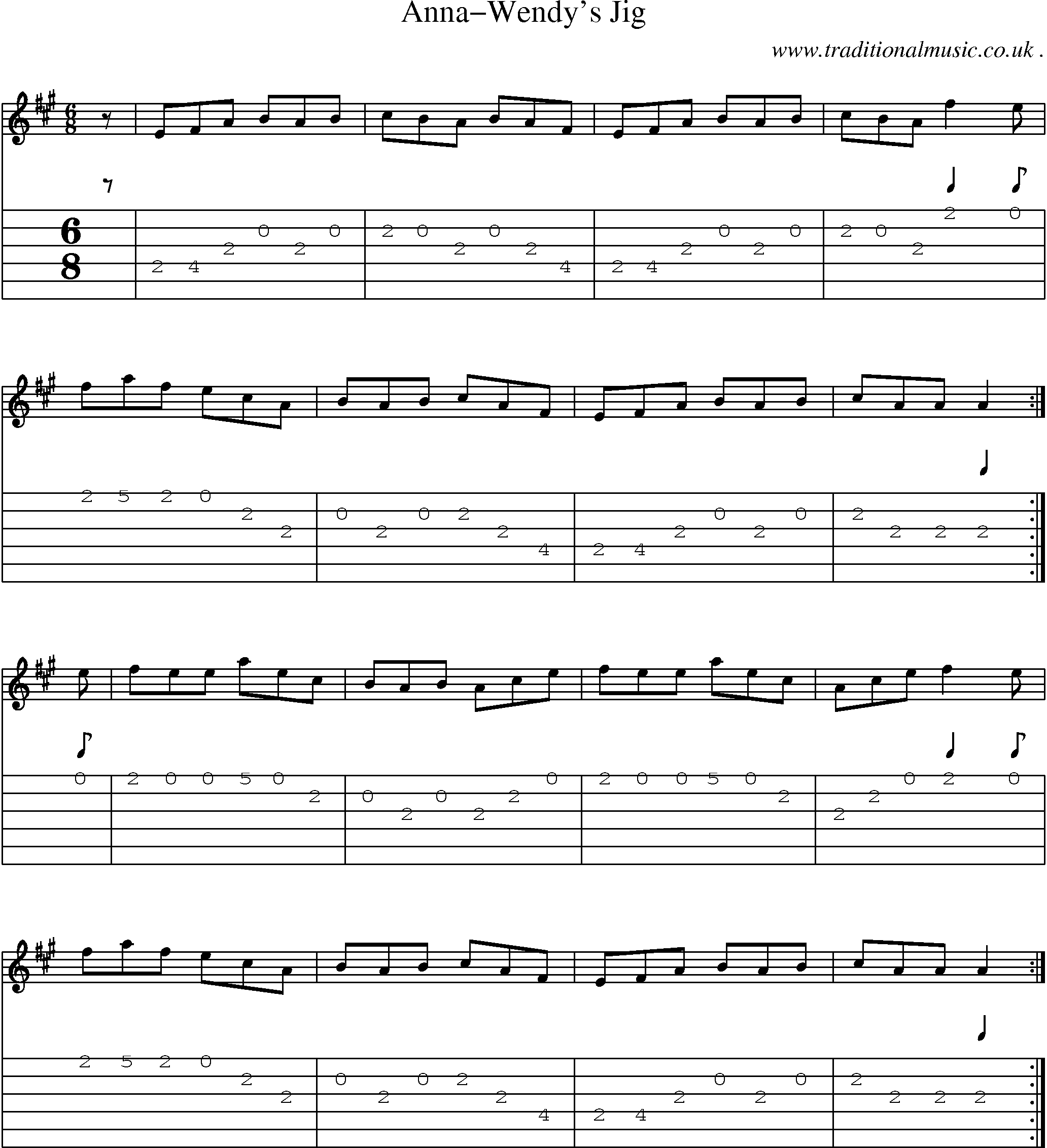 Sheet-music  score, Chords and Guitar Tabs for Anna-wendys Jig