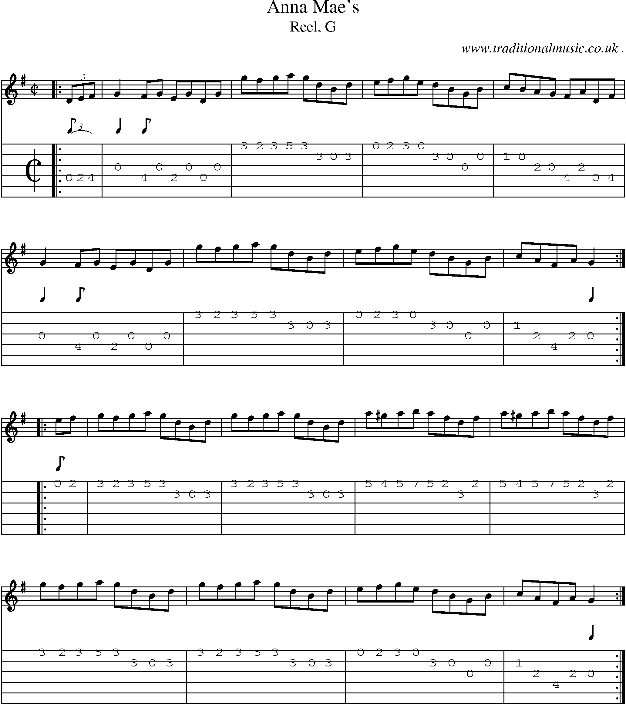 Sheet-music  score, Chords and Guitar Tabs for Anna Maes