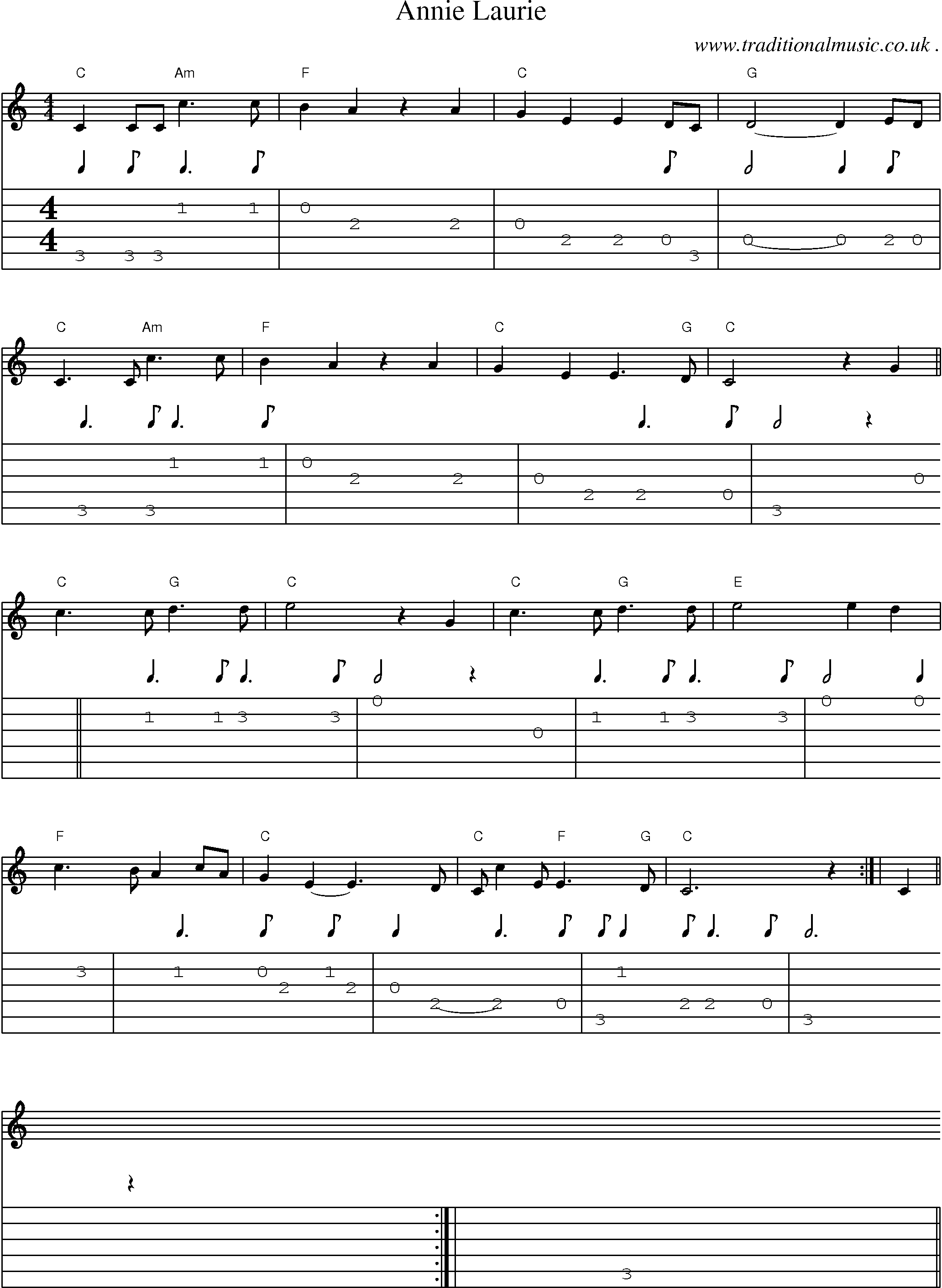 Sheet-music  score, Chords and Guitar Tabs for Annie Laurie