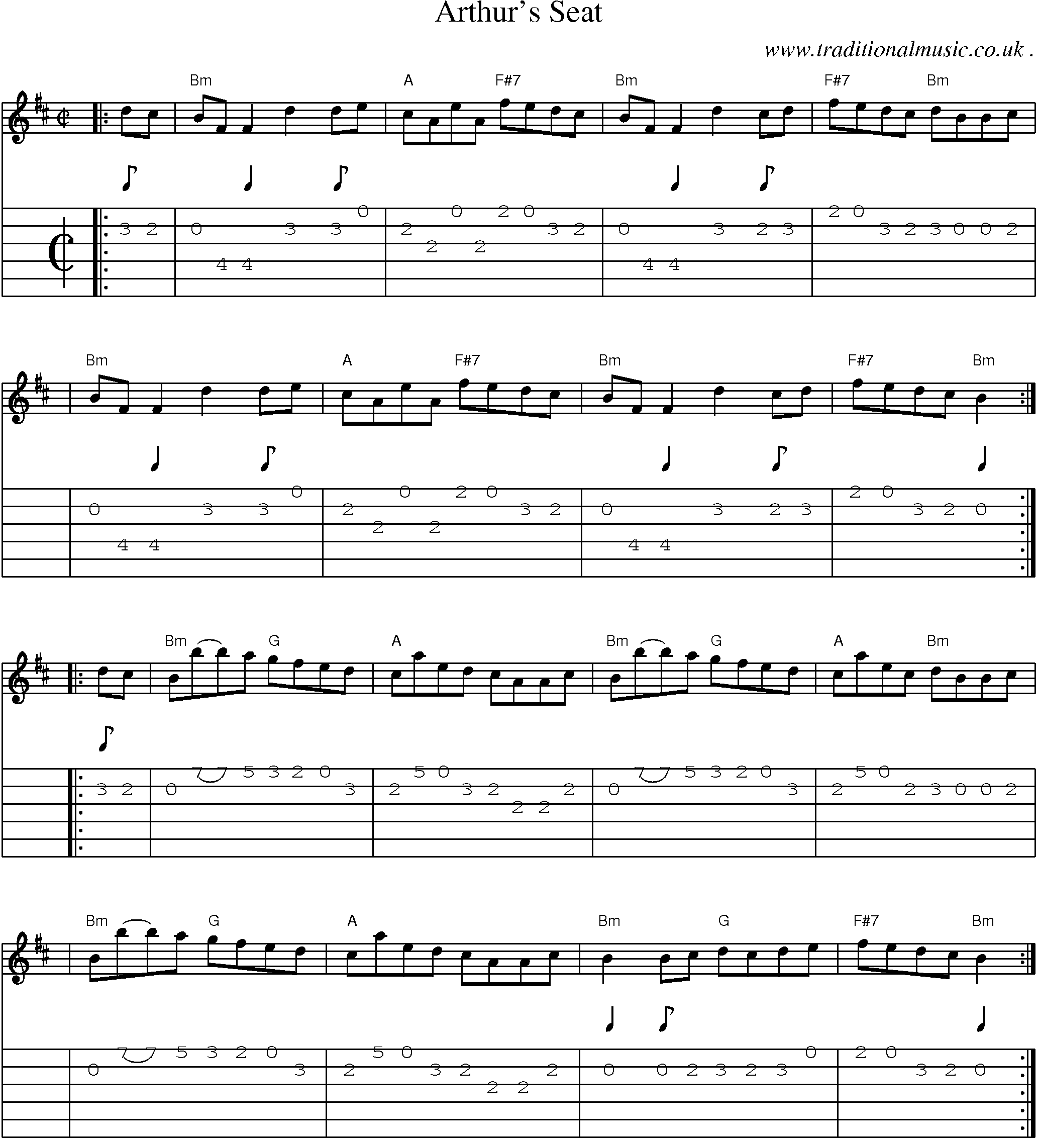 Sheet-music  score, Chords and Guitar Tabs for Arthurs Seat