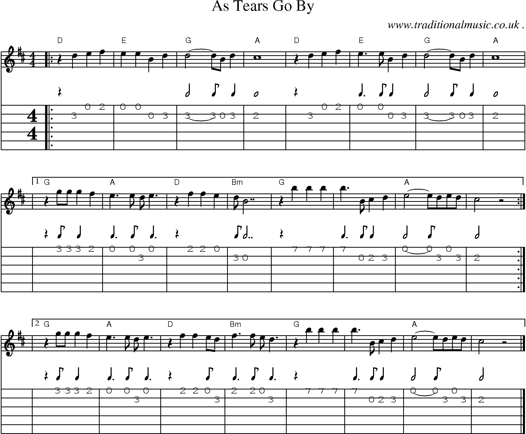 Sheet-music  score, Chords and Guitar Tabs for As Tears Go By