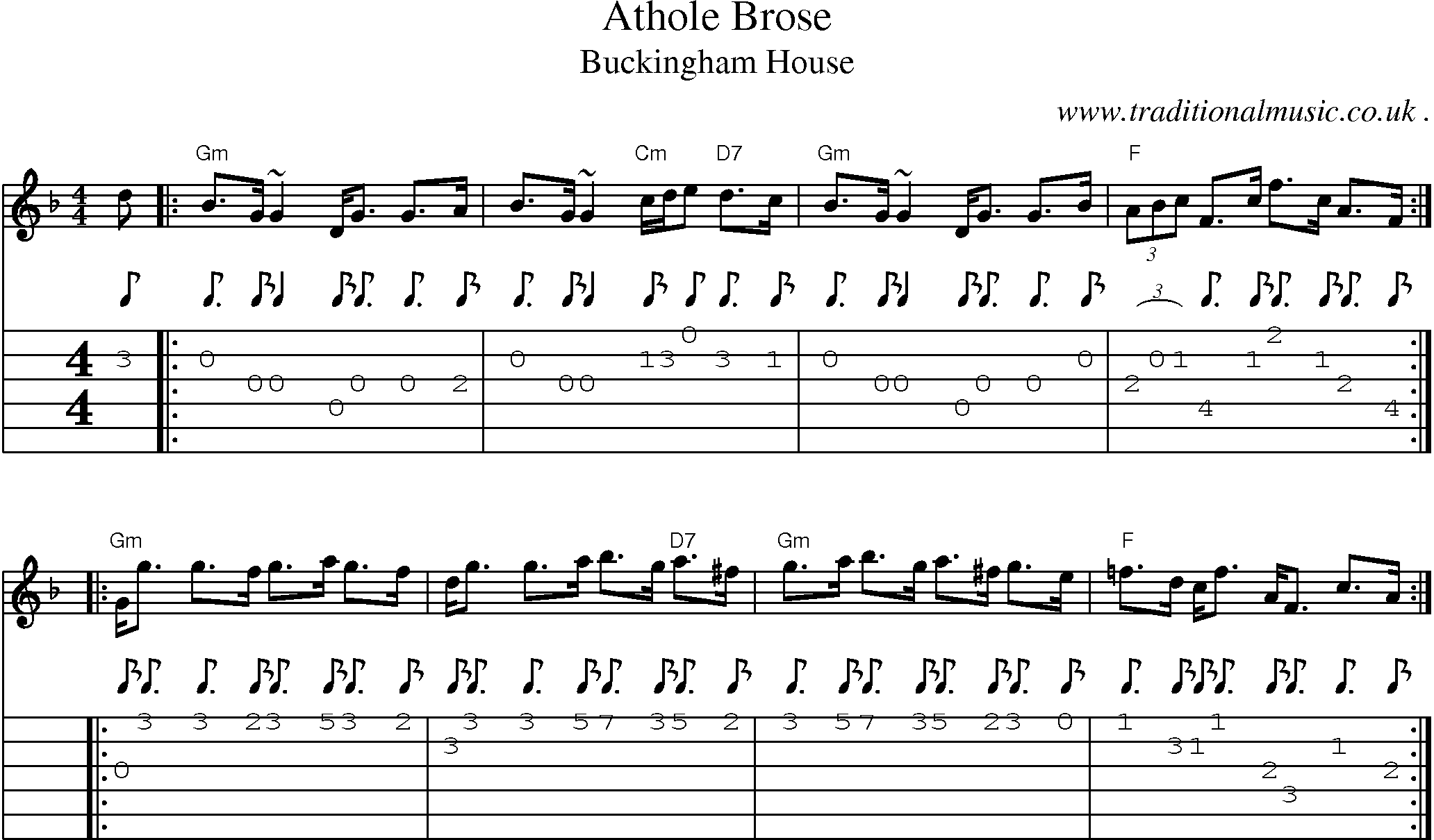 Sheet-music  score, Chords and Guitar Tabs for Athole Brose