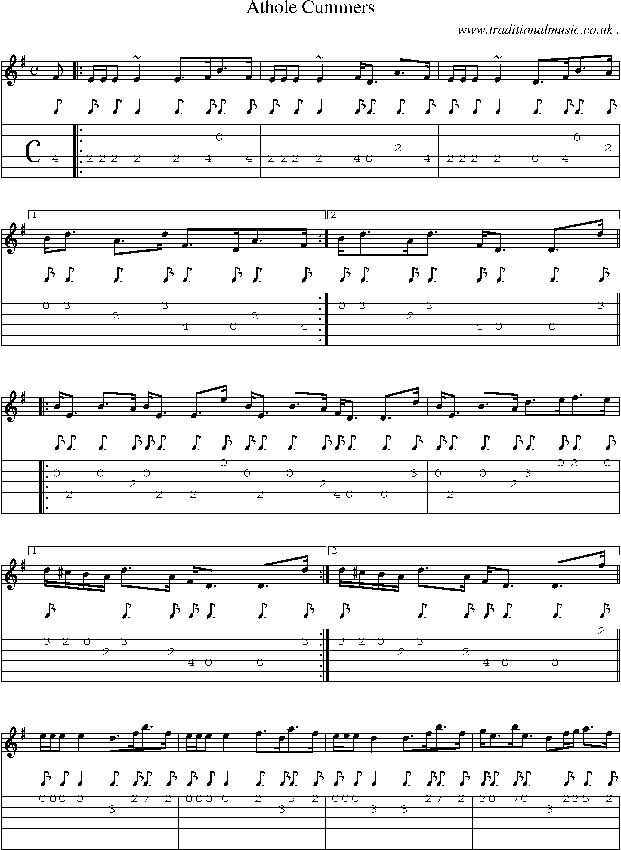 Sheet-music  score, Chords and Guitar Tabs for Athole Cummers