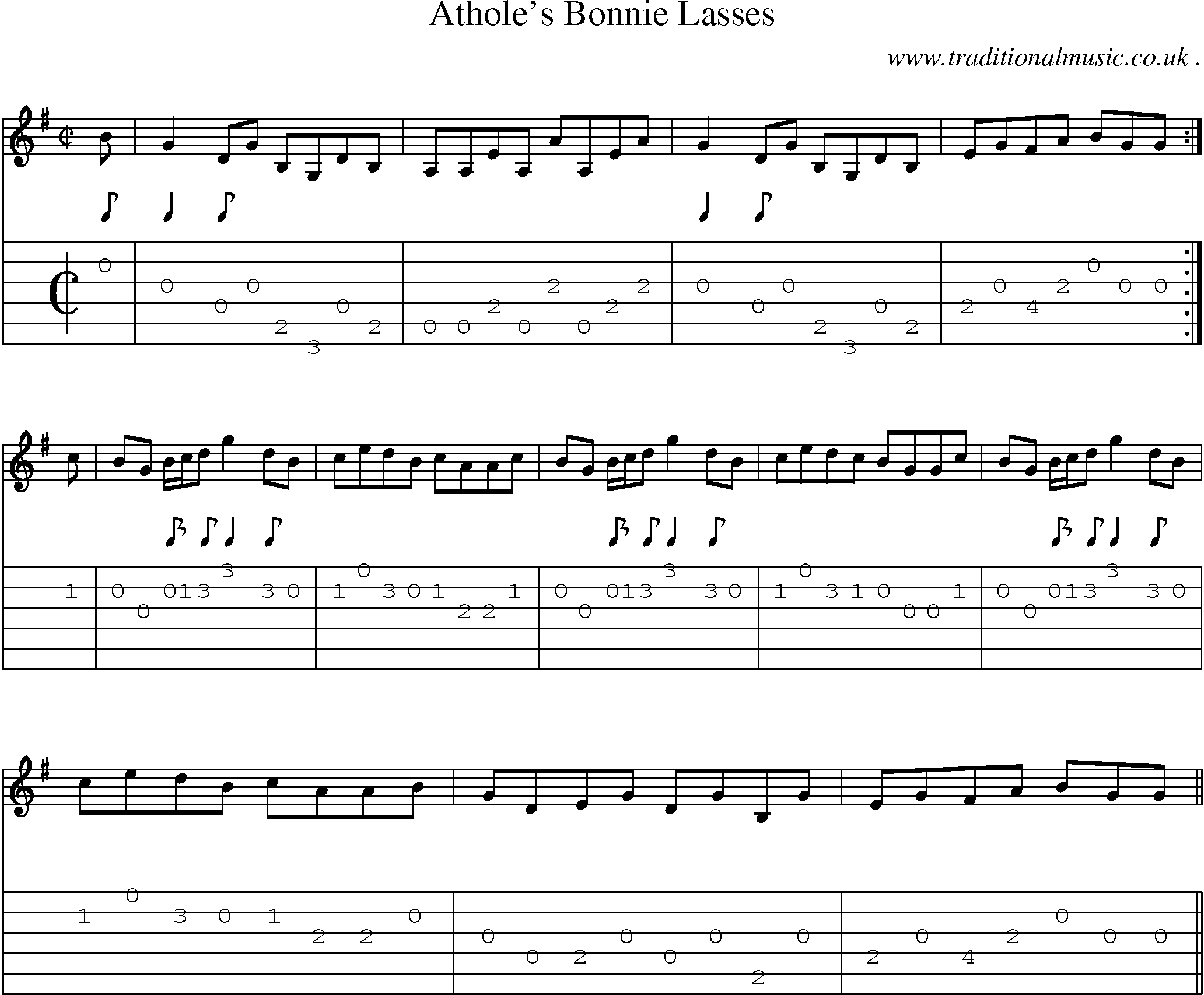 Sheet-music  score, Chords and Guitar Tabs for Atholes Bonnie Lasses