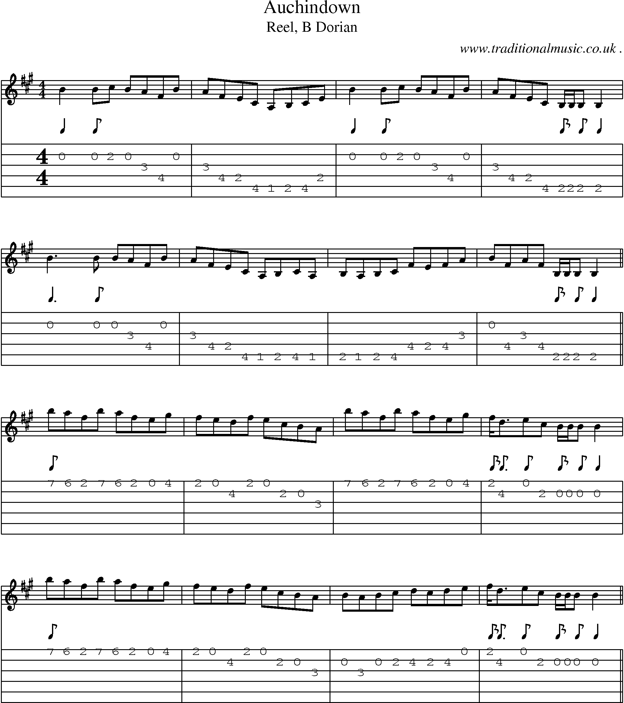 Sheet-music  score, Chords and Guitar Tabs for Auchindown