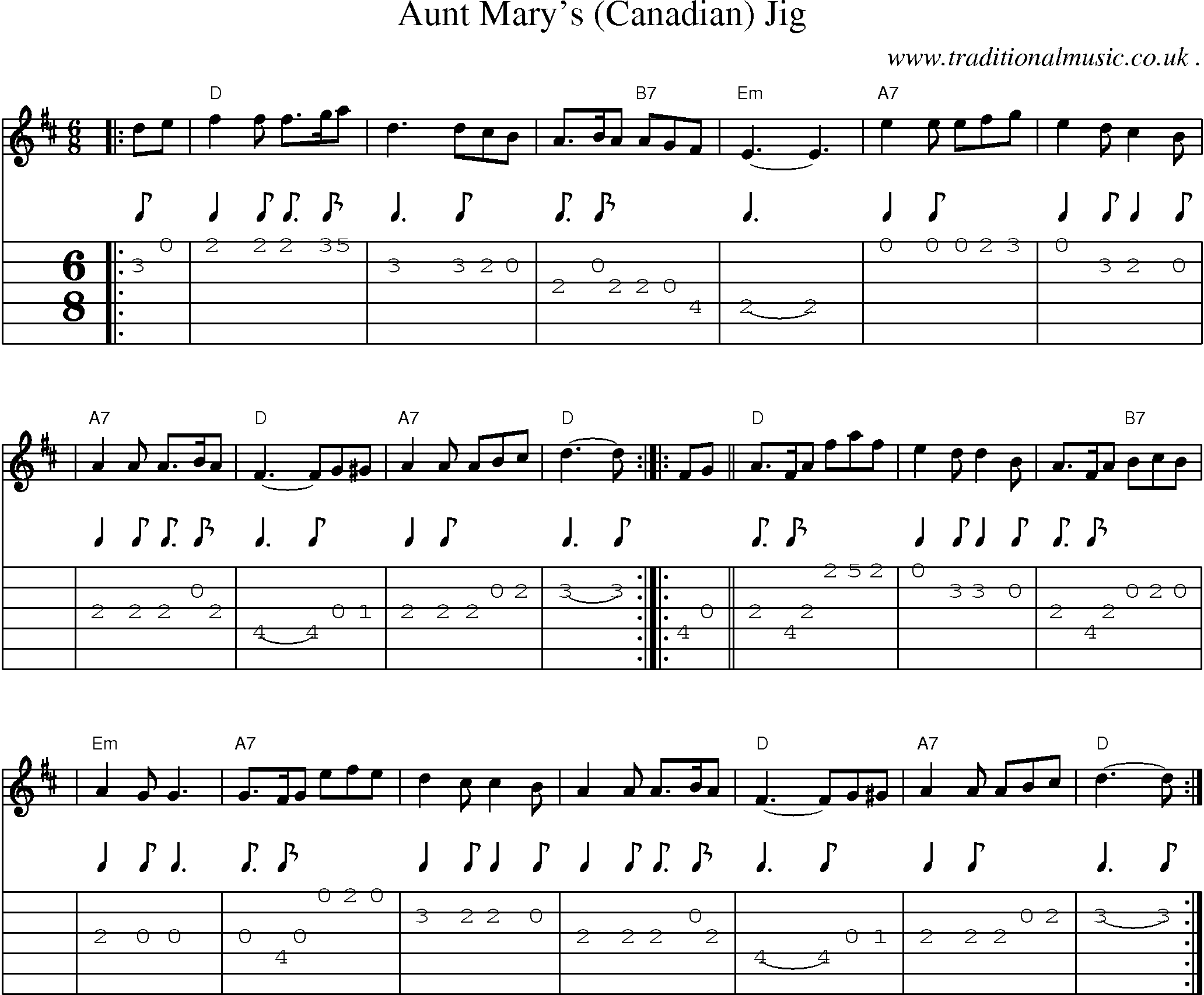 Sheet-music  score, Chords and Guitar Tabs for Aunt Marys Canadian Jig