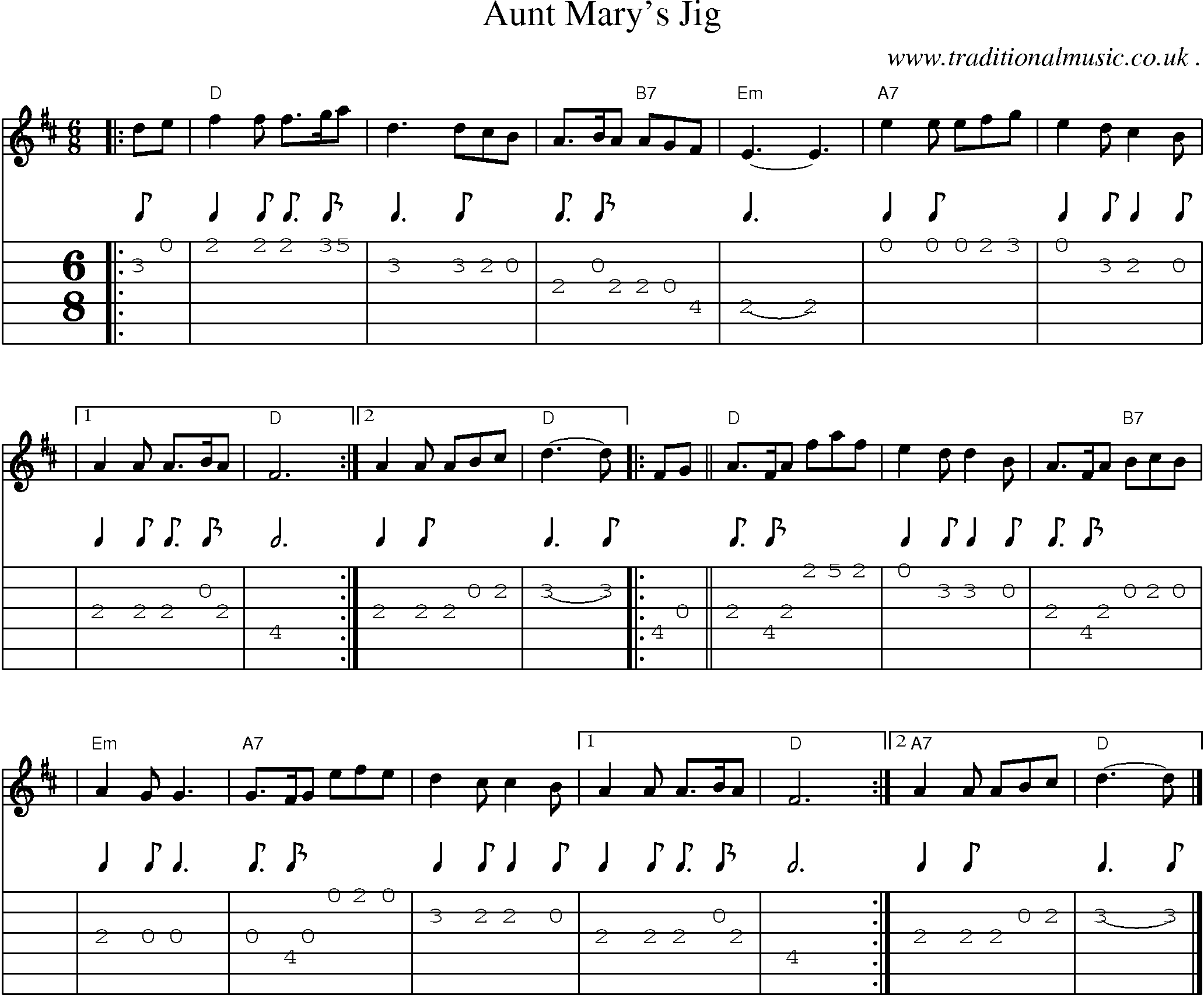 Sheet-music  score, Chords and Guitar Tabs for Aunt Marys Jig