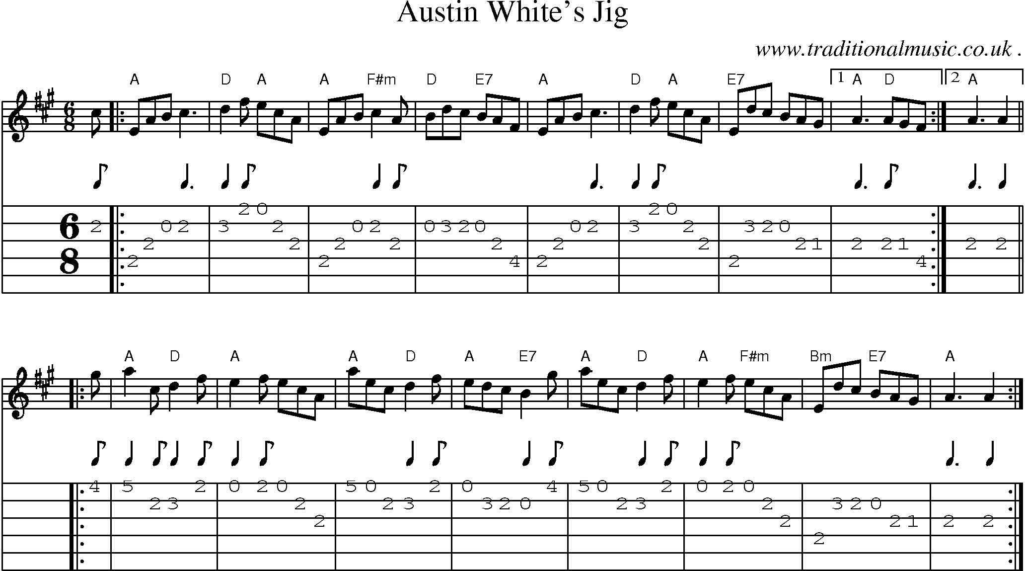 Sheet-music  score, Chords and Guitar Tabs for Austin Whites Jig