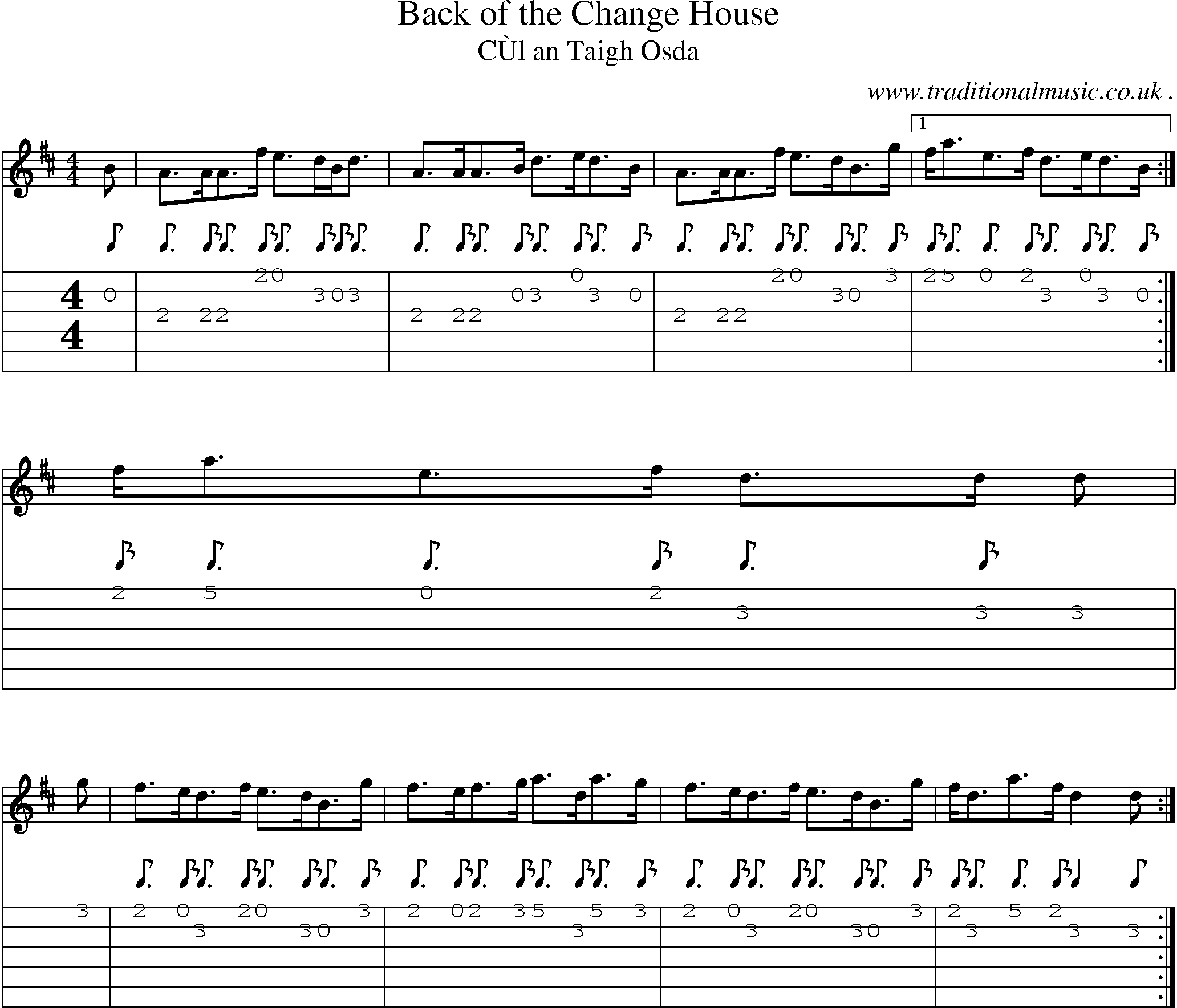 Sheet-music  score, Chords and Guitar Tabs for Back Of The Change House