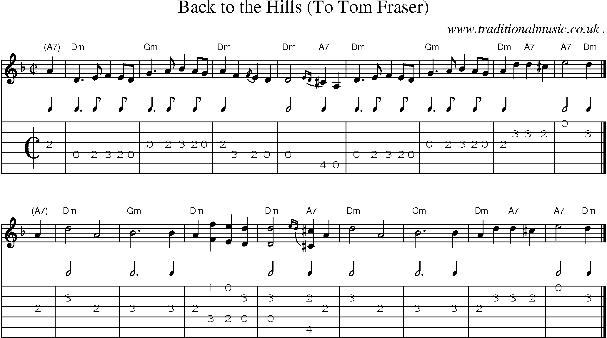 Sheet-music  score, Chords and Guitar Tabs for Back To The Hills To Tom Fraser