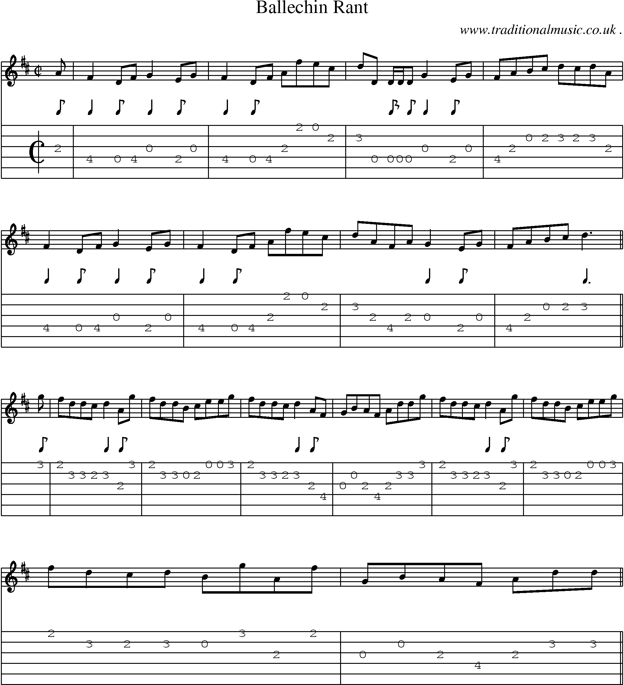 Sheet-music  score, Chords and Guitar Tabs for Ballechin Rant
