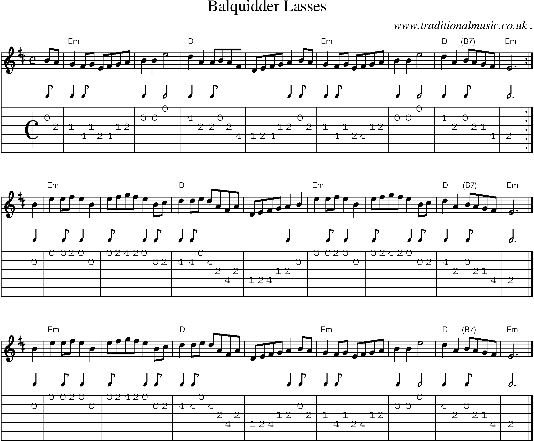 Sheet-music  score, Chords and Guitar Tabs for Balquidder Lasses