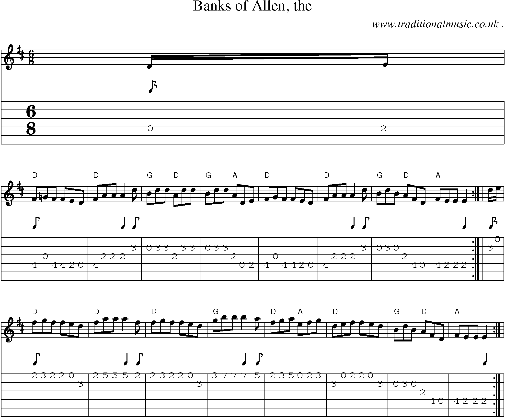Sheet-music  score, Chords and Guitar Tabs for Banks Of Allen The