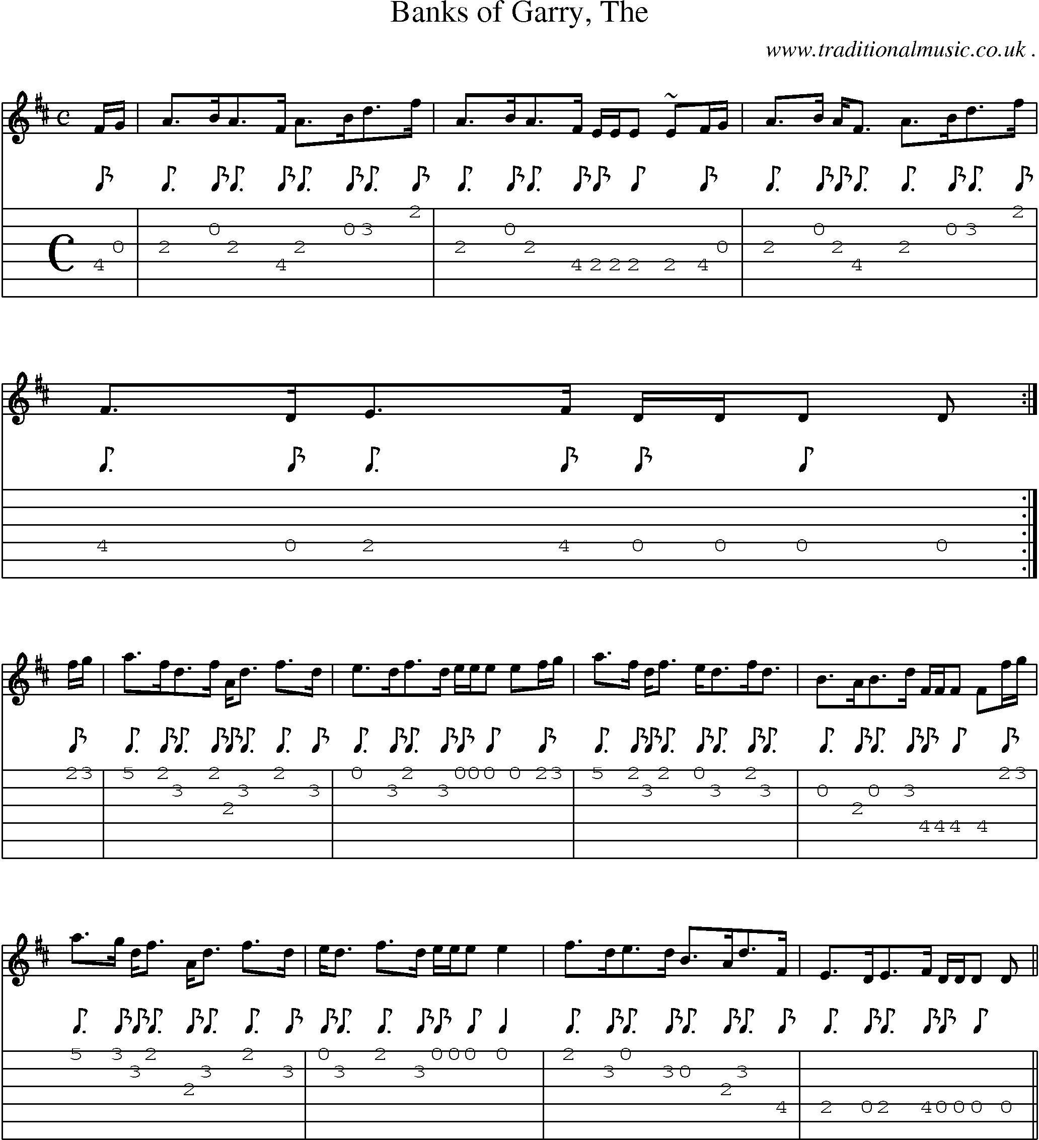 Sheet-music  score, Chords and Guitar Tabs for Banks Of Garry The