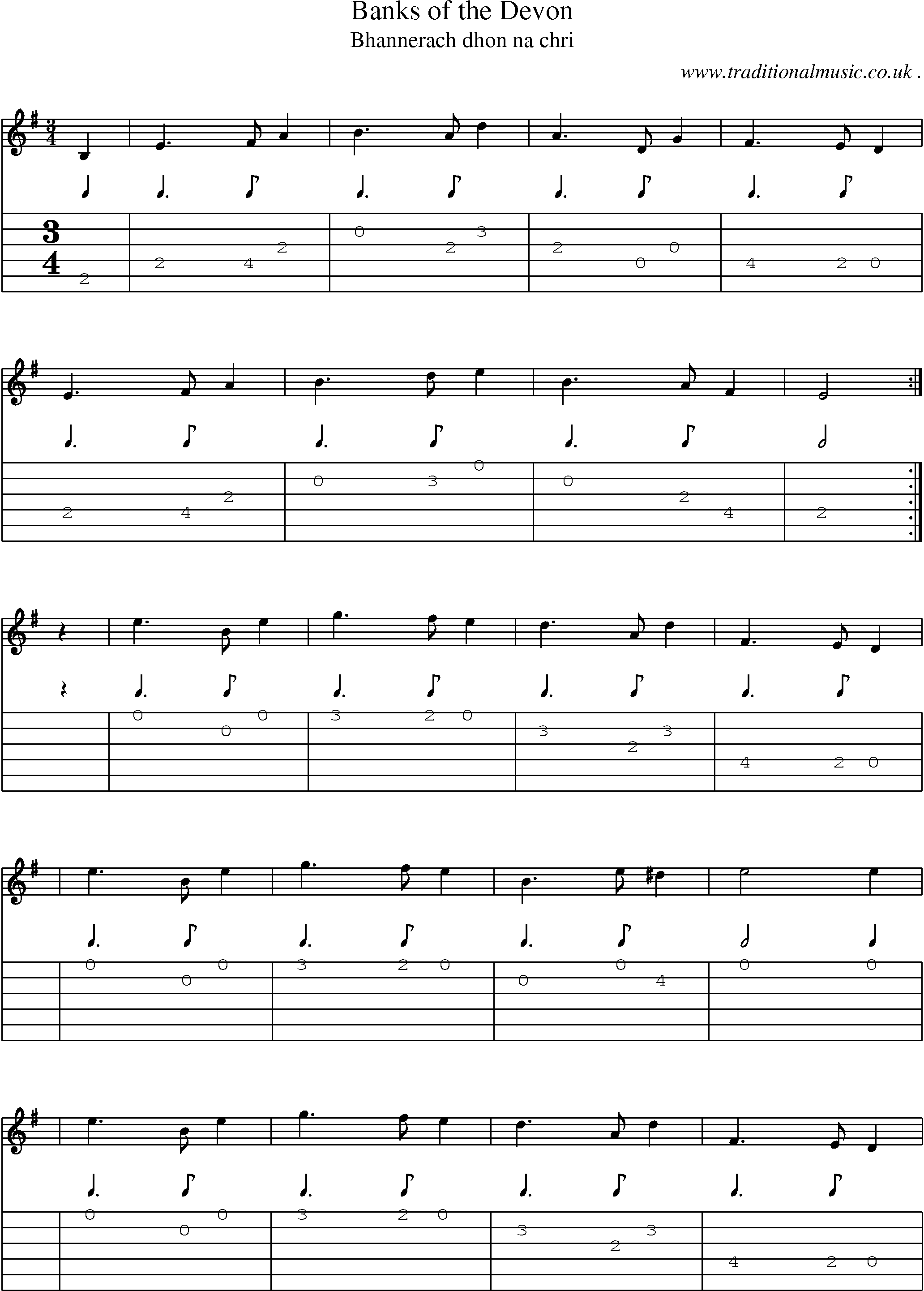 Sheet-music  score, Chords and Guitar Tabs for Banks Of The Devon