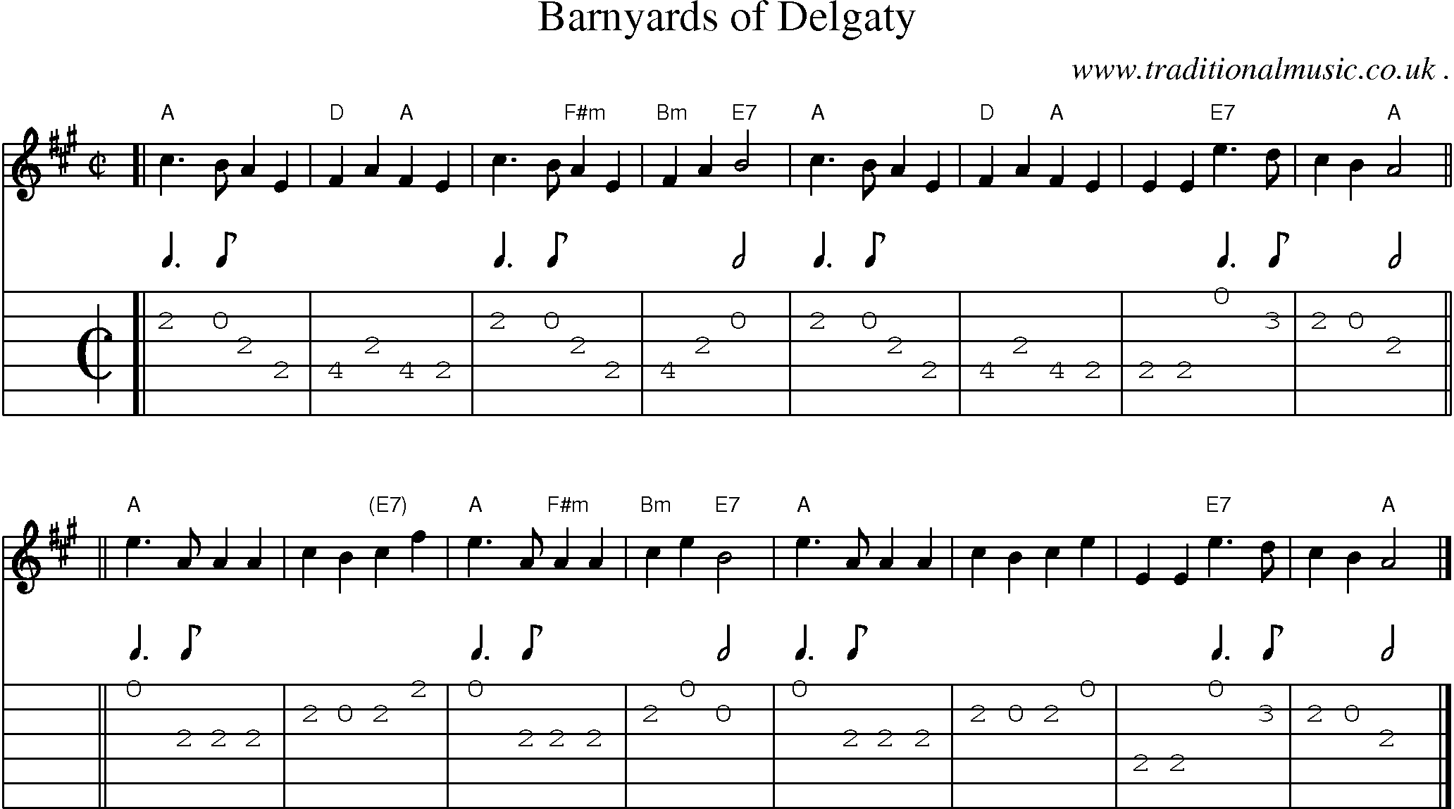 Sheet-music  score, Chords and Guitar Tabs for Barnyards Of Delgaty