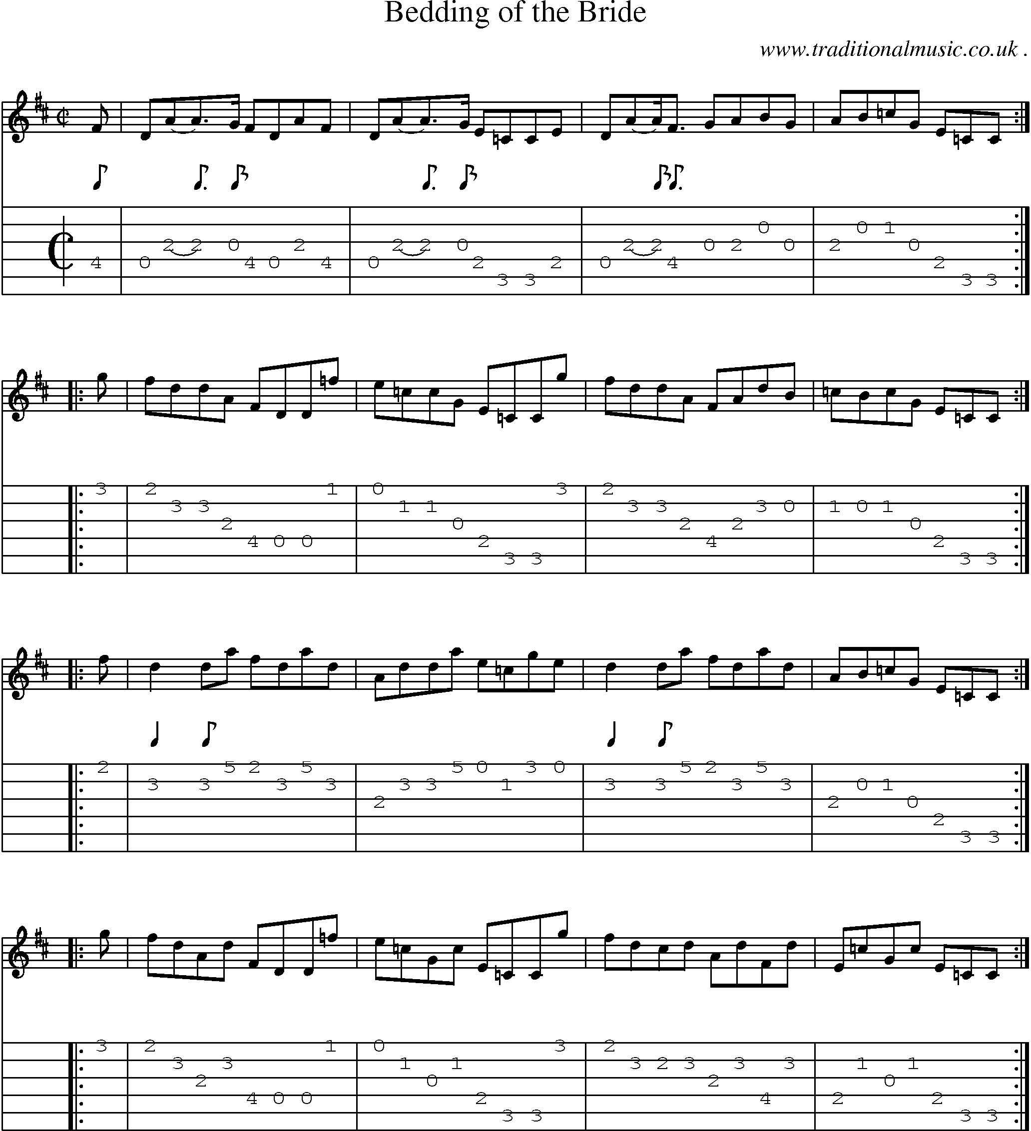 Sheet-music  score, Chords and Guitar Tabs for Bedding Of The Bride