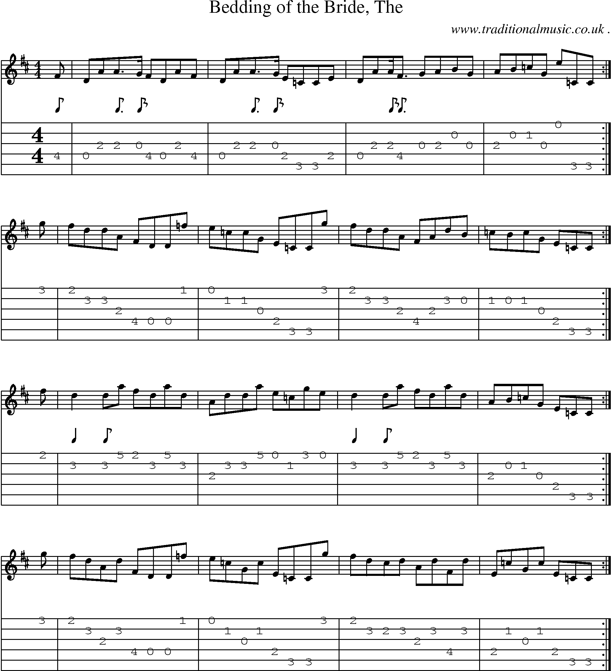 Sheet-music  score, Chords and Guitar Tabs for Bedding Of The Bride The