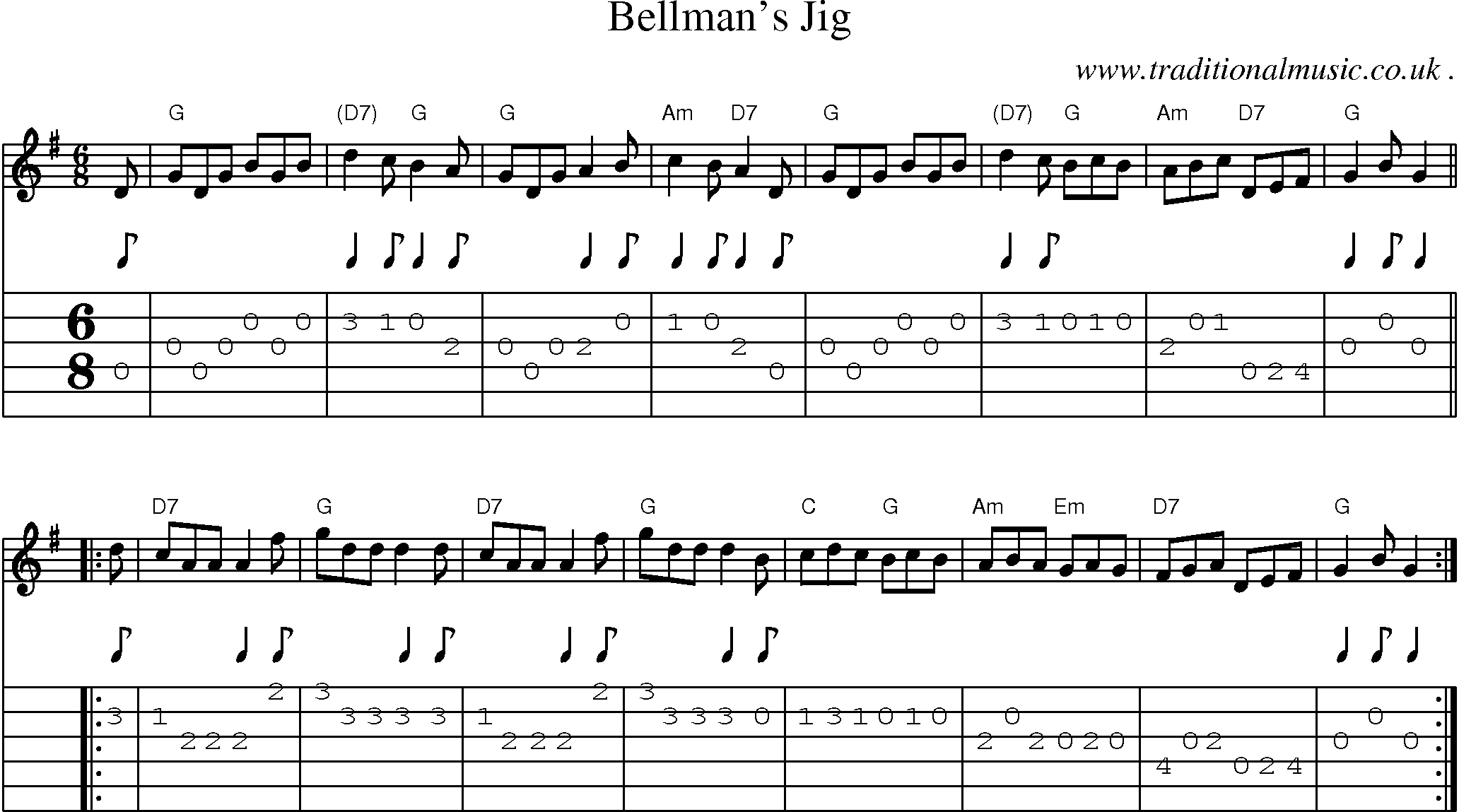 Sheet-music  score, Chords and Guitar Tabs for Bellmans Jig