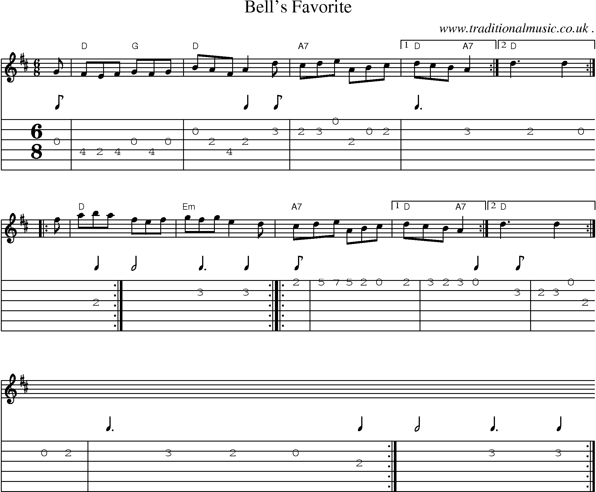 Sheet-music  score, Chords and Guitar Tabs for Bells Favorite
