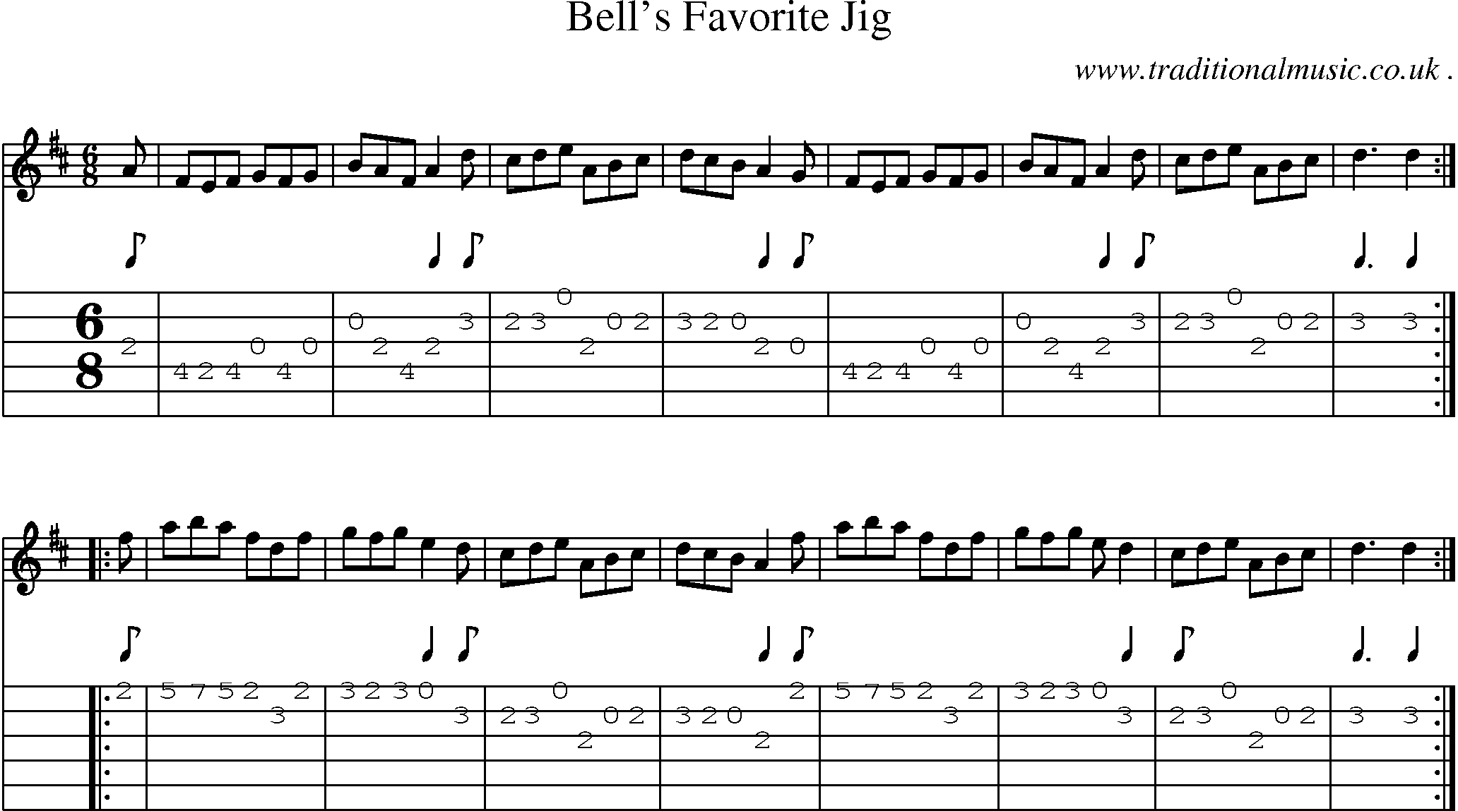 Sheet-music  score, Chords and Guitar Tabs for Bells Favorite Jig