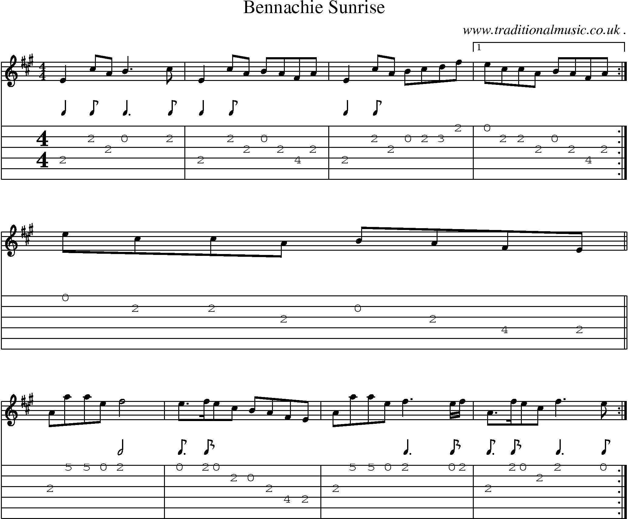 Sheet-music  score, Chords and Guitar Tabs for Bennachie Sunrise