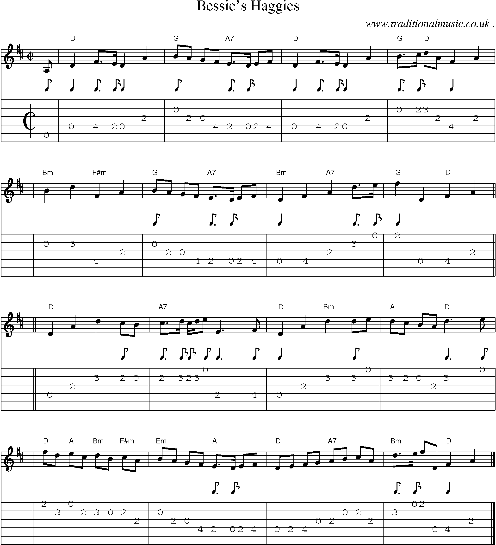 Sheet-music  score, Chords and Guitar Tabs for Bessies Haggies