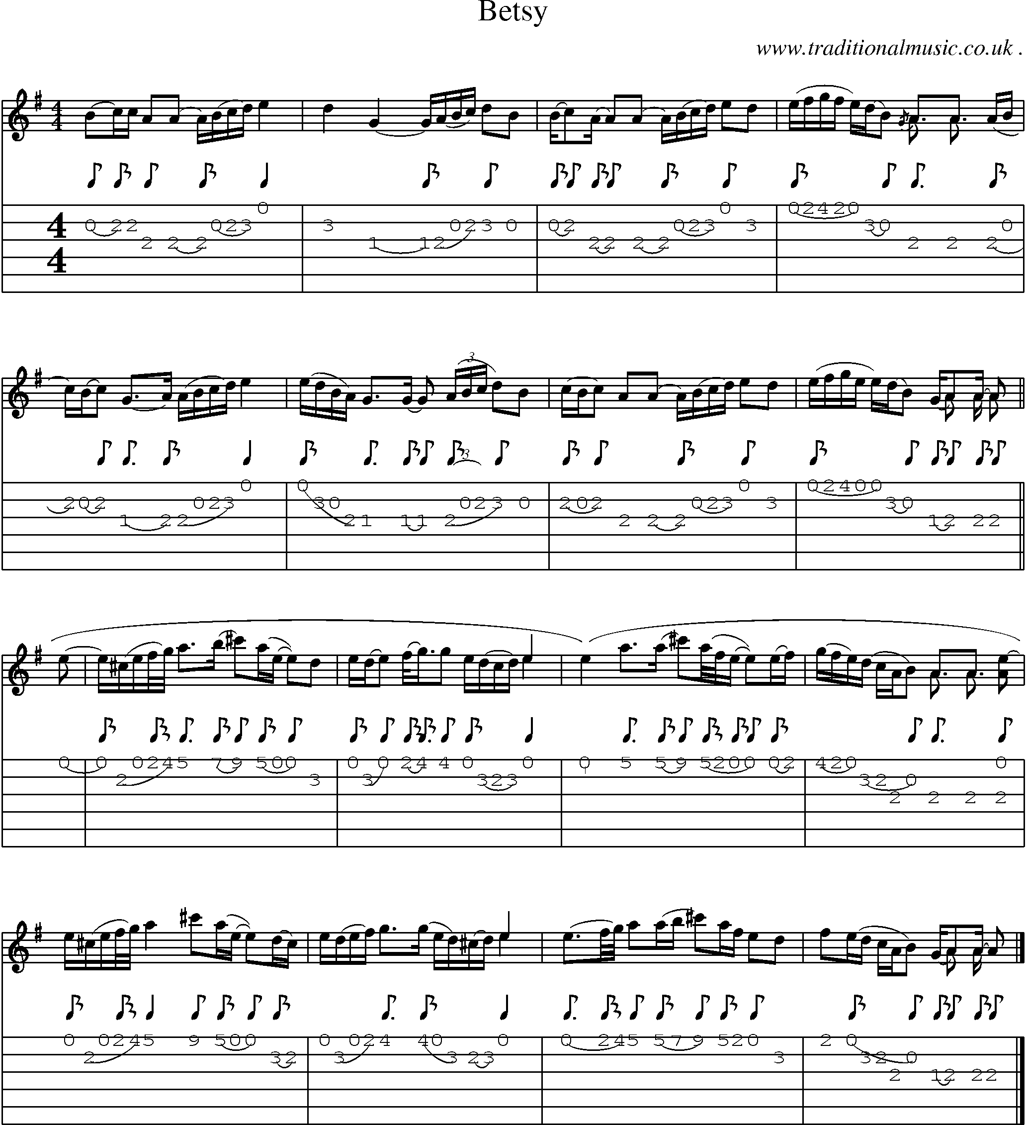 Sheet-music  score, Chords and Guitar Tabs for Betsy